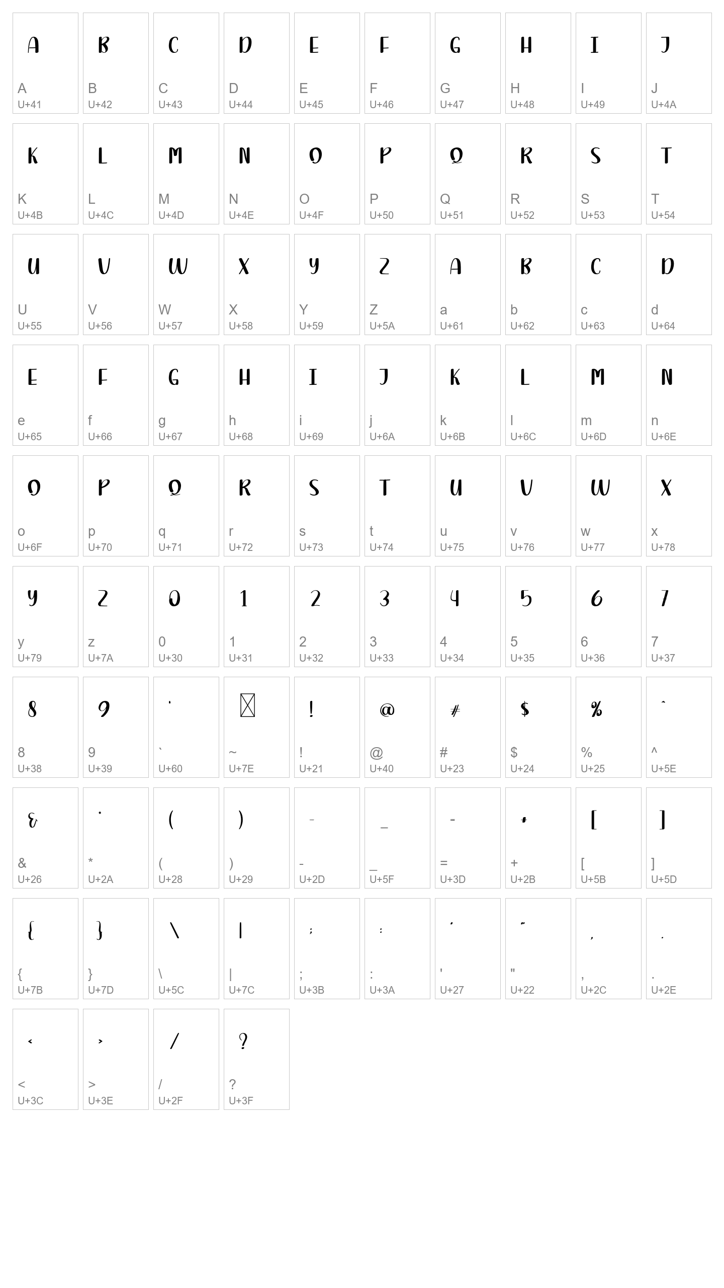 Character Map Image