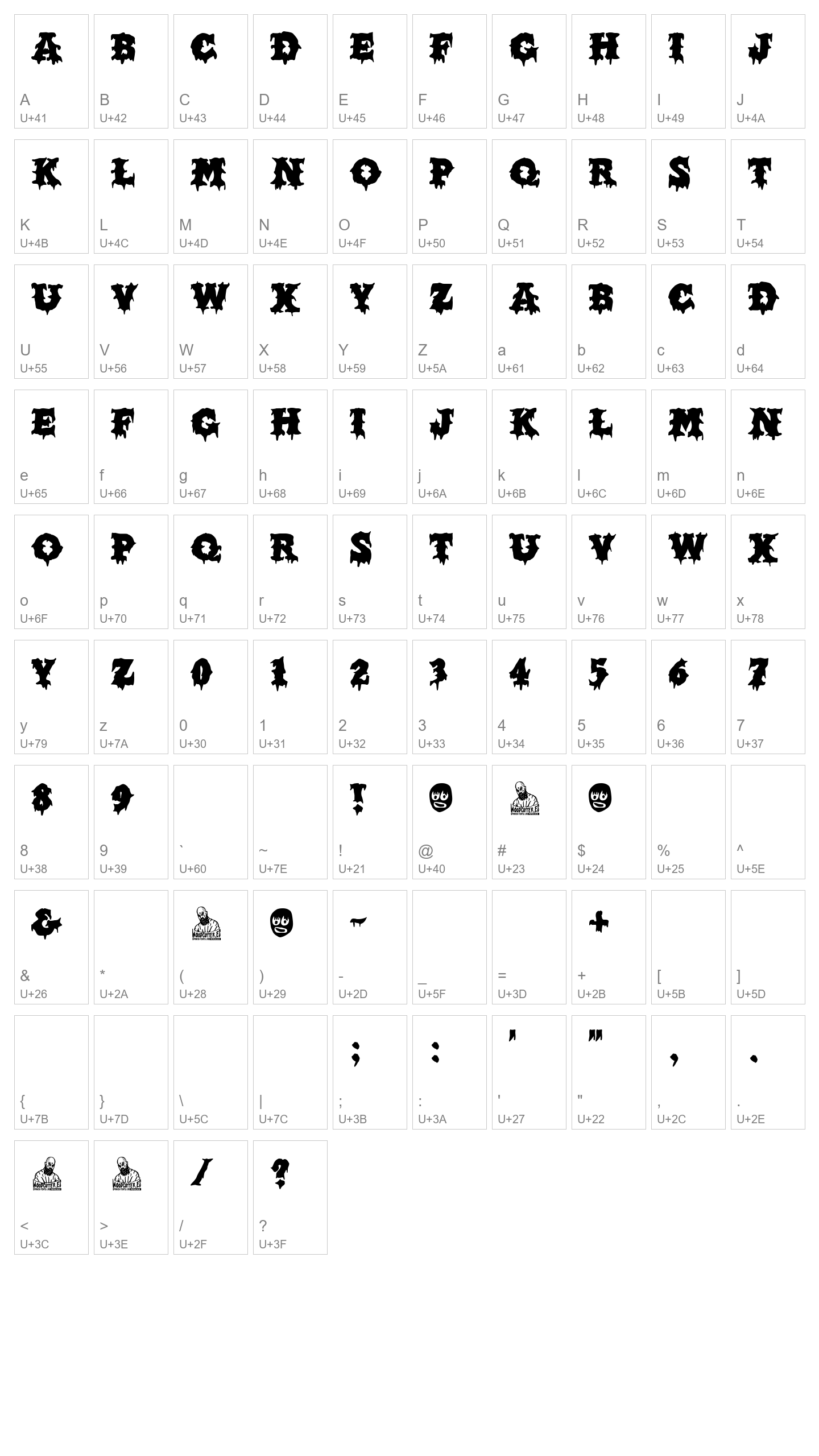 Character Map Image