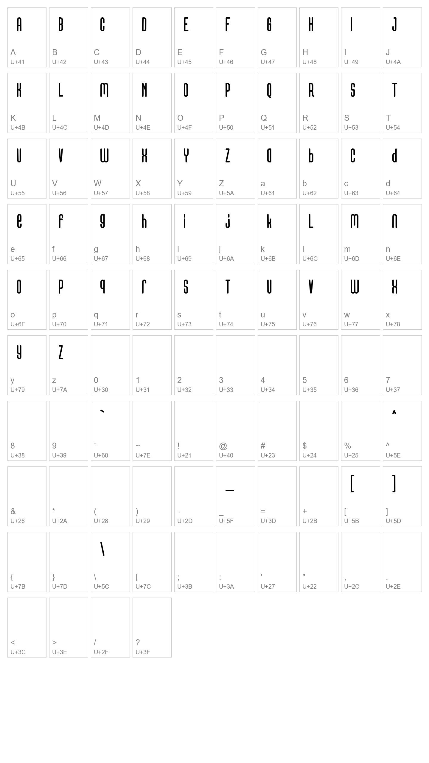 Character Map Image