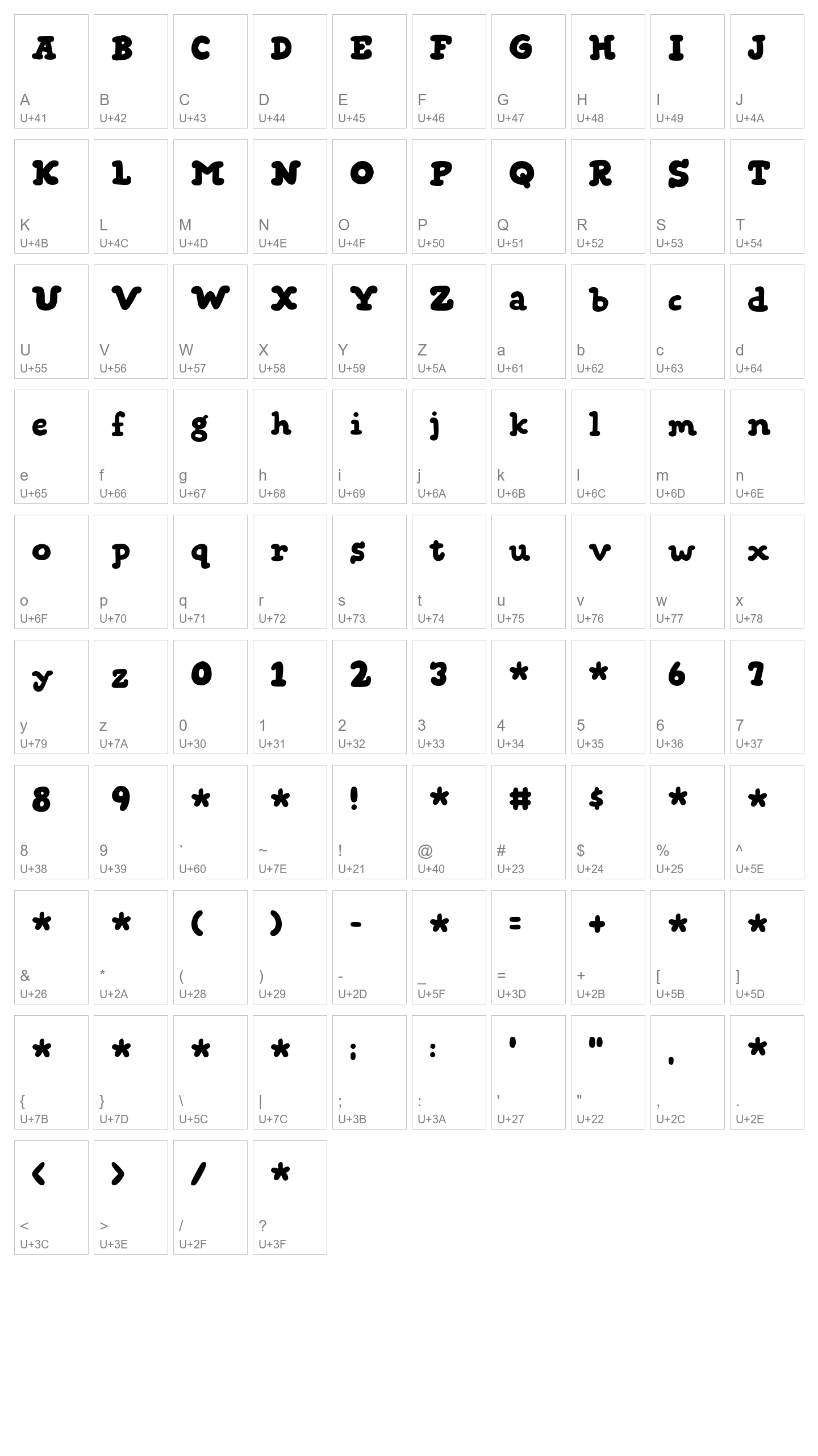 Character Map Image