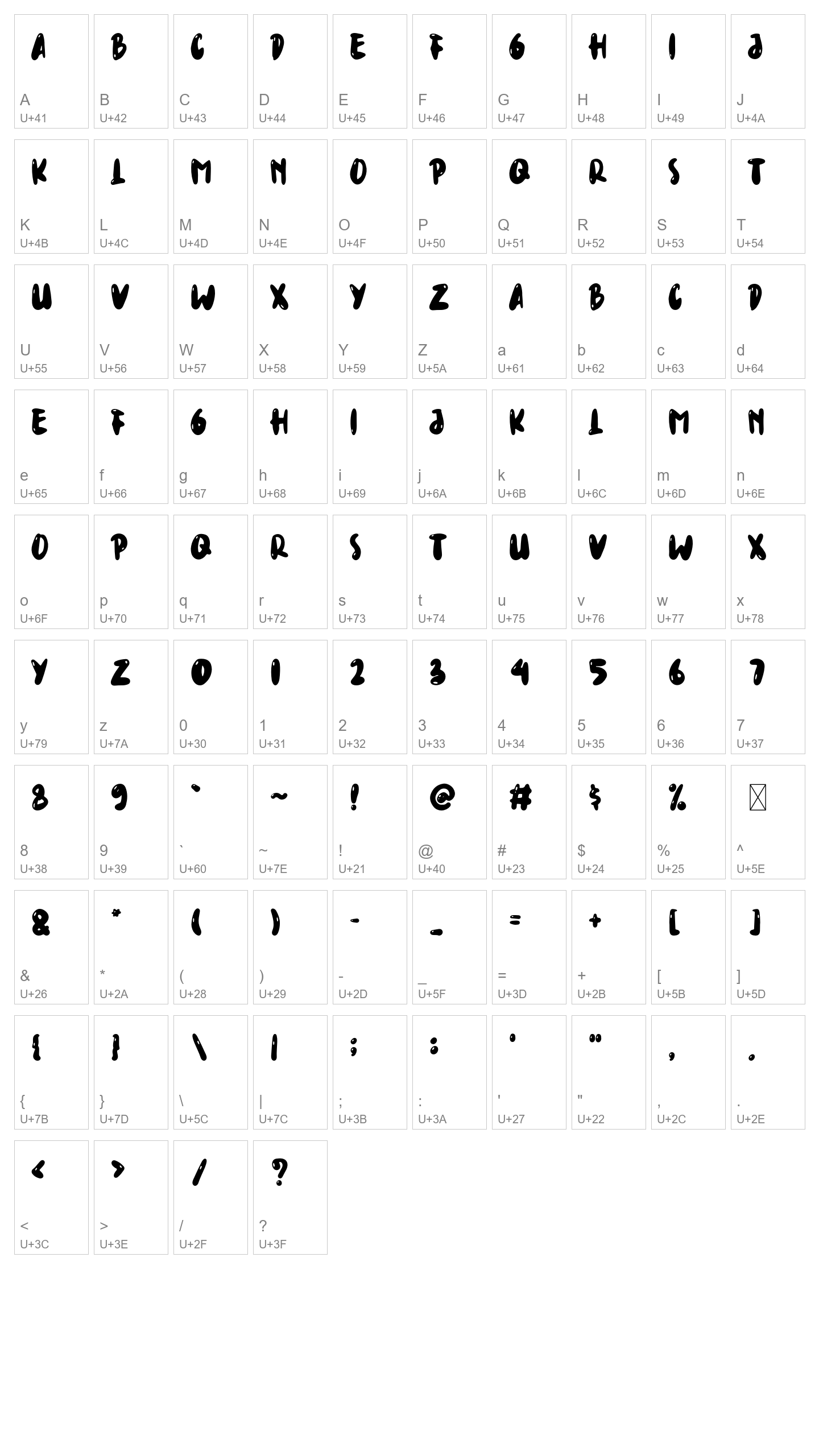 Character Map Image