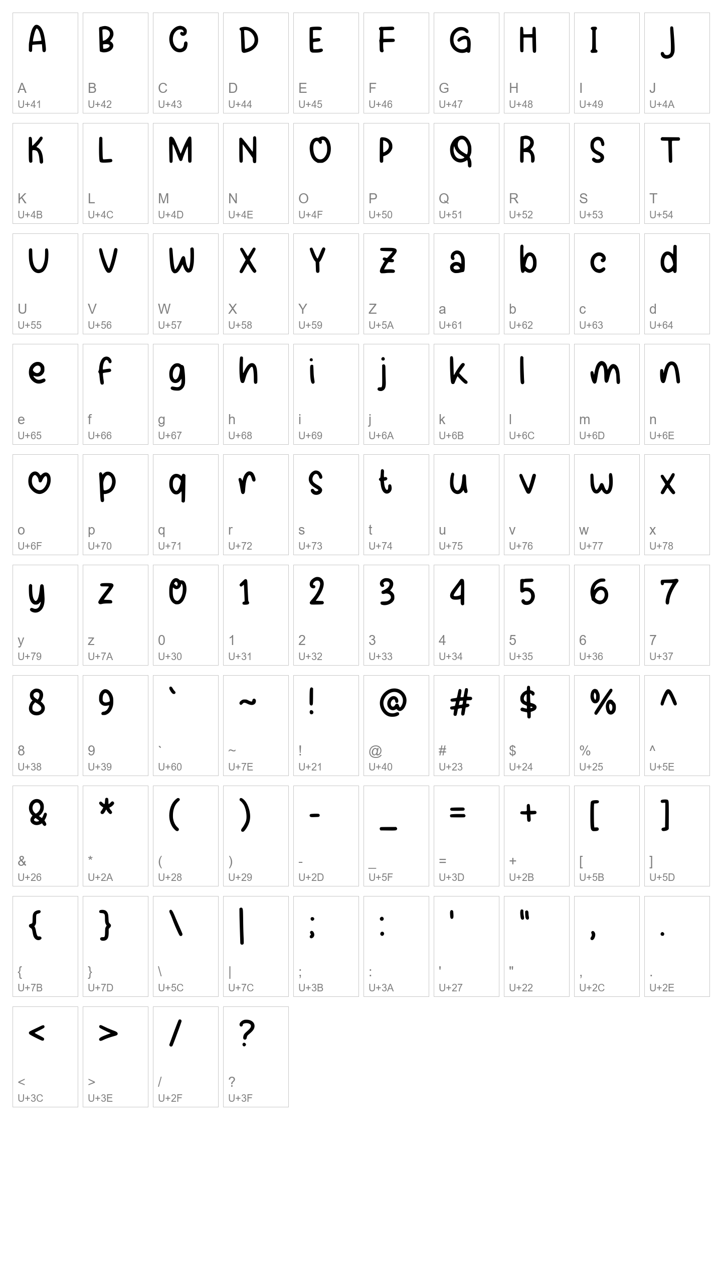 Character Map Image