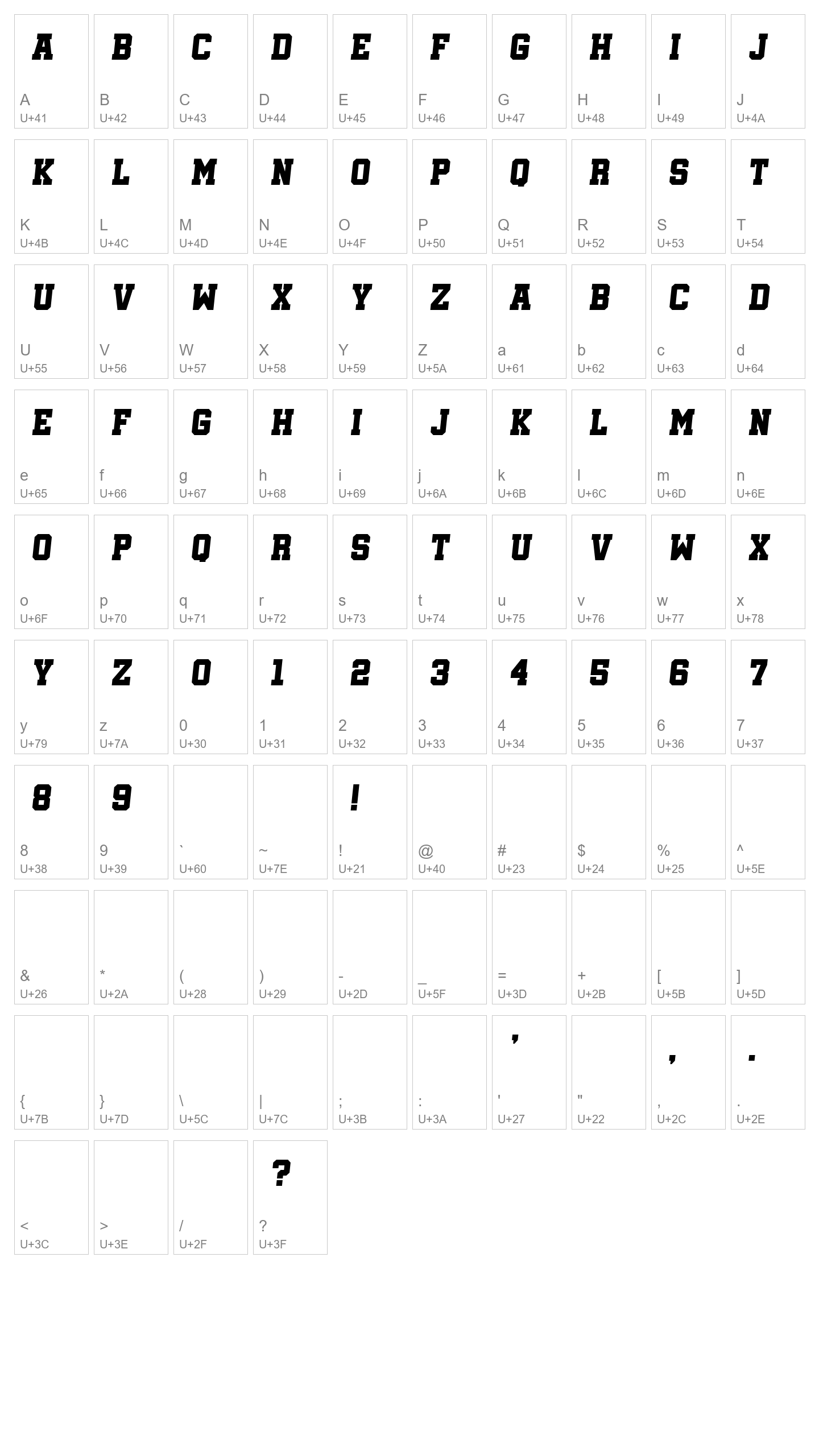 Character Map Image