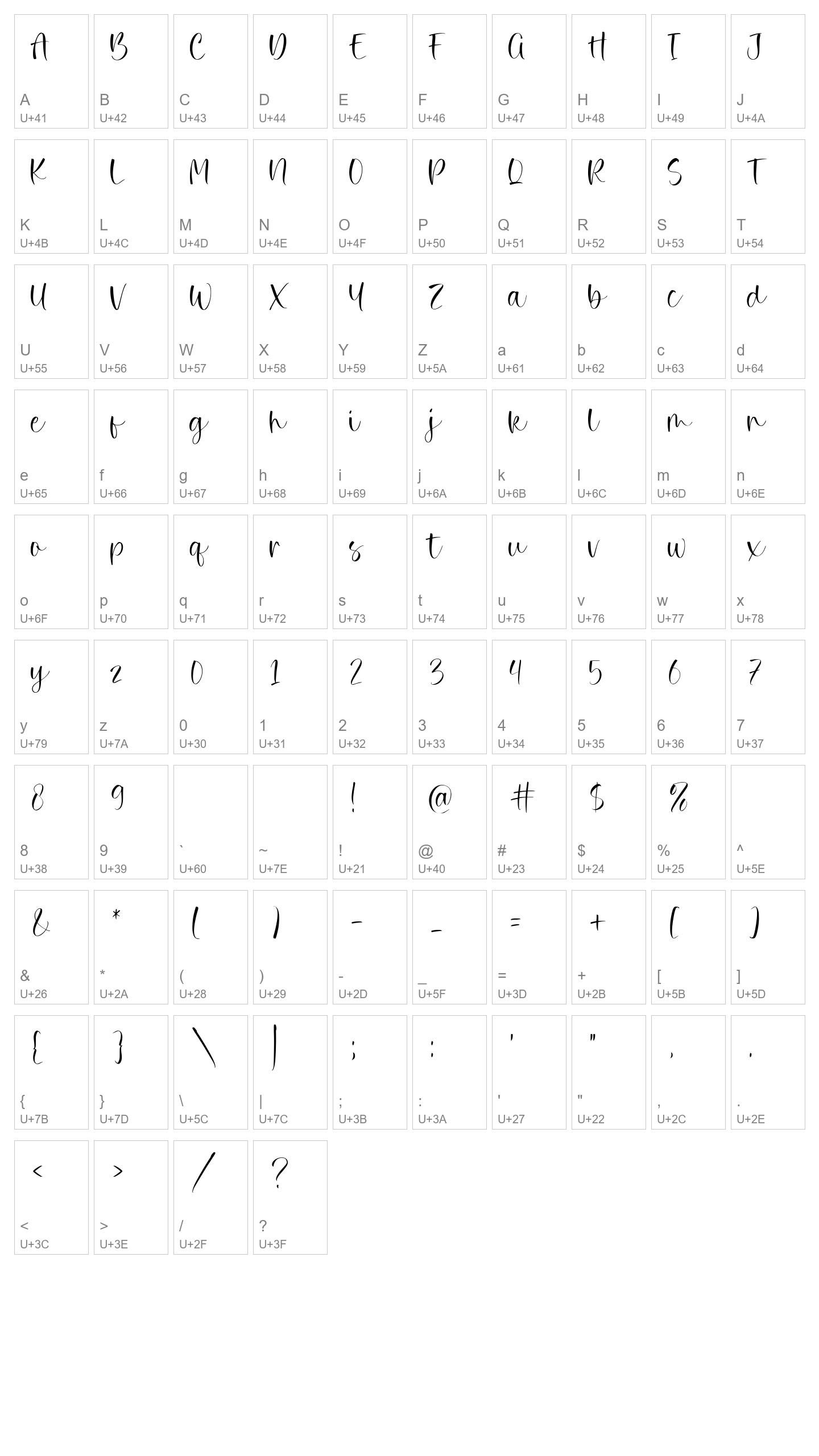 Character Map Image