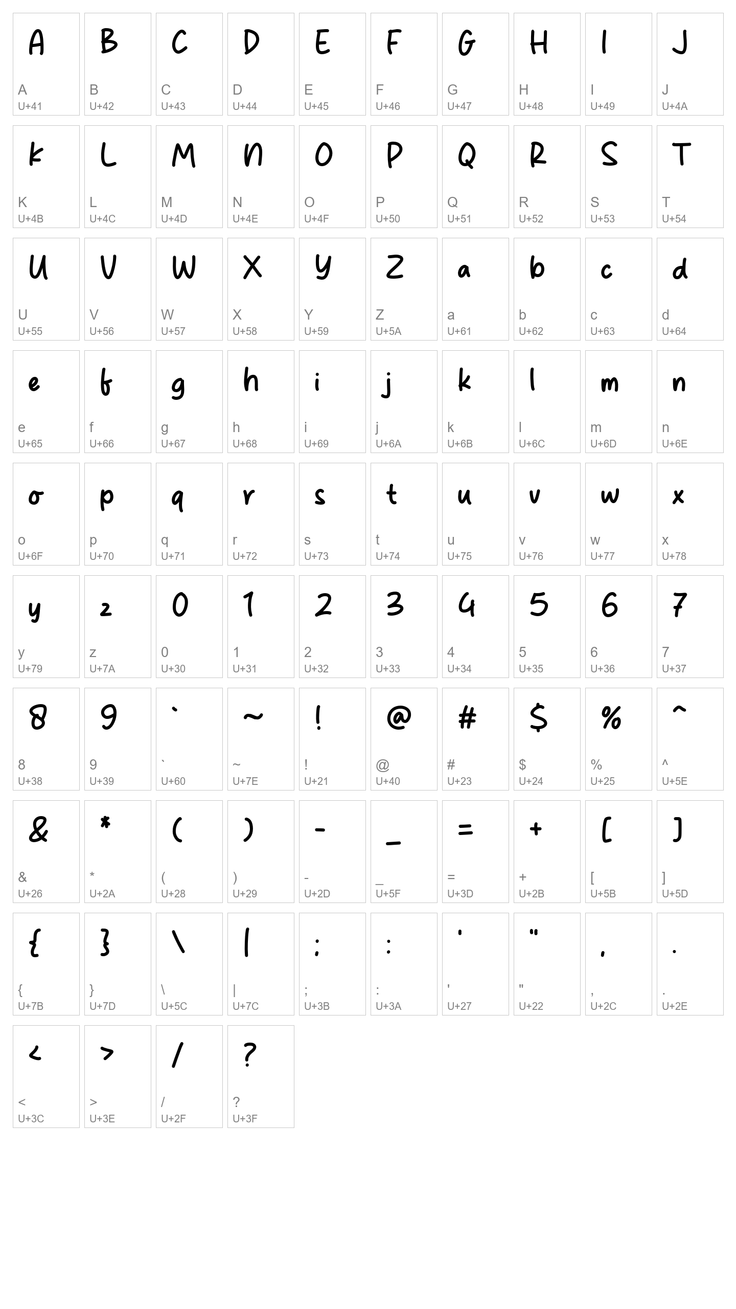Character Map Image