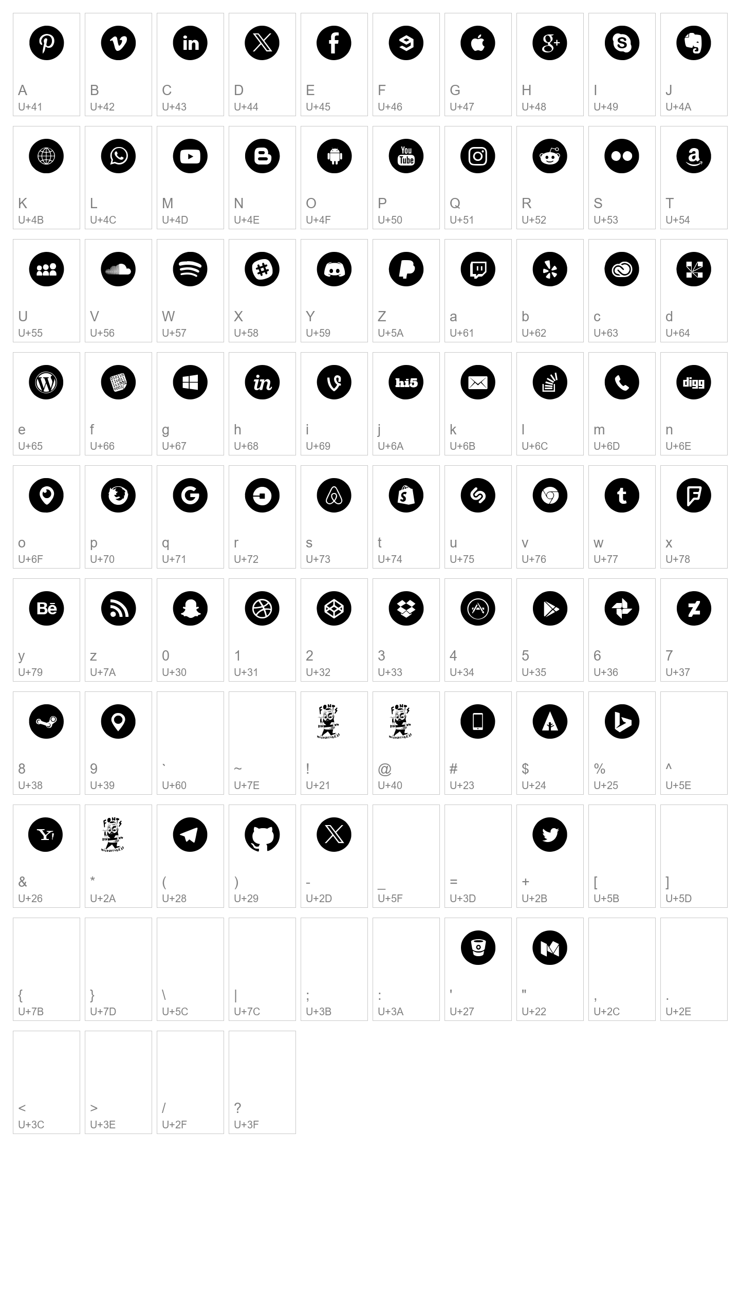 Character Map Image