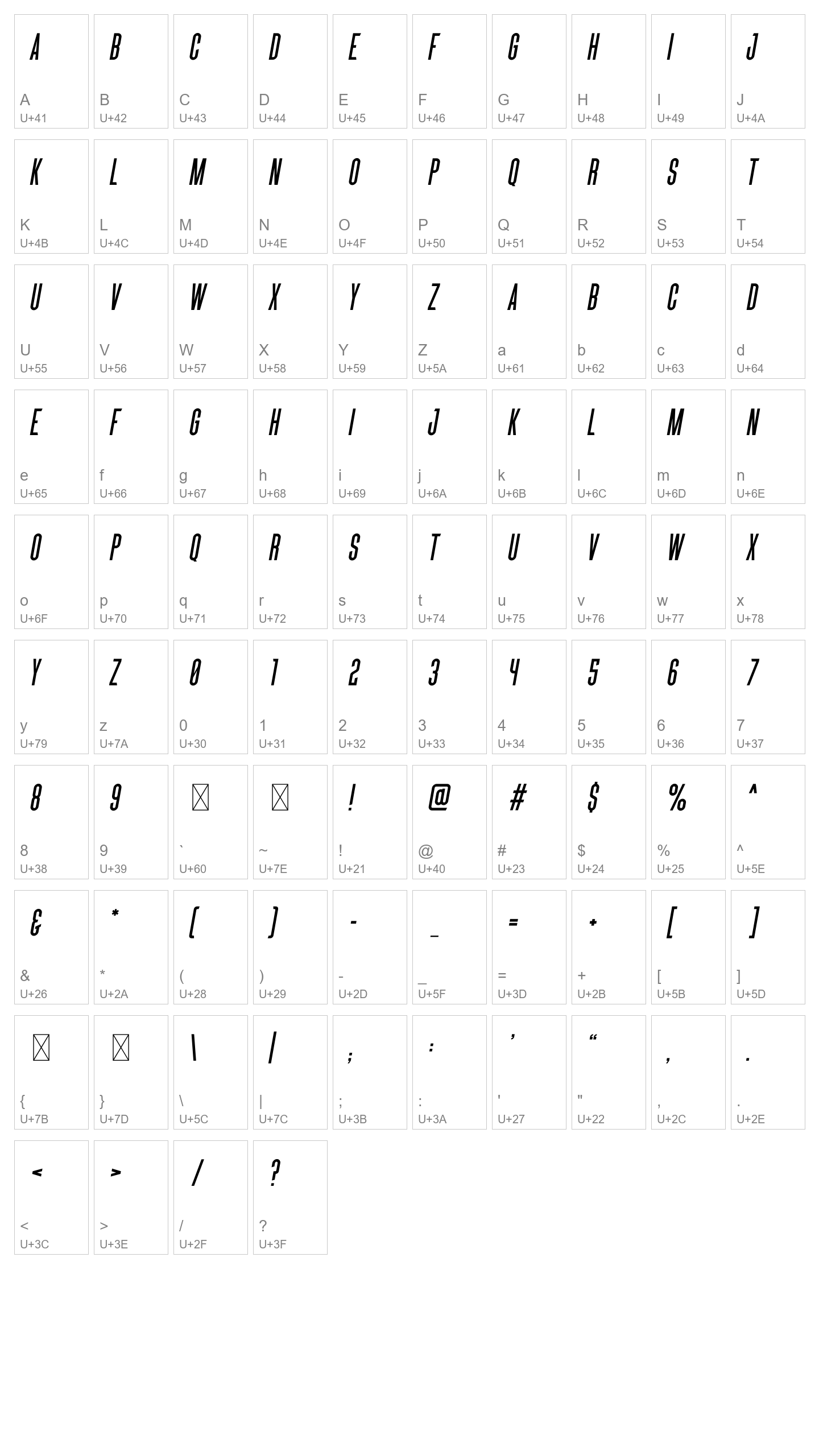 Character Map Image