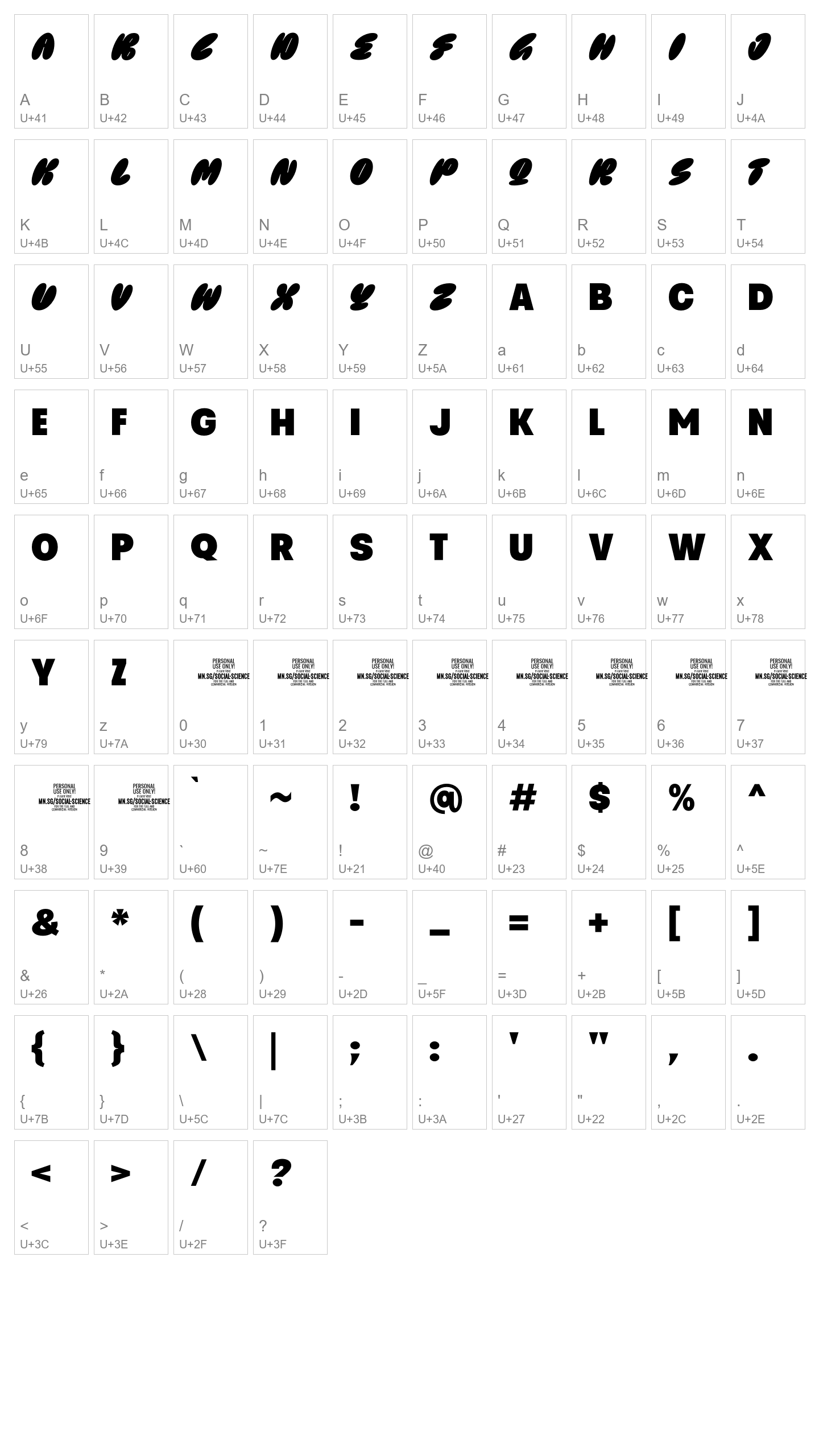 Character Map Image