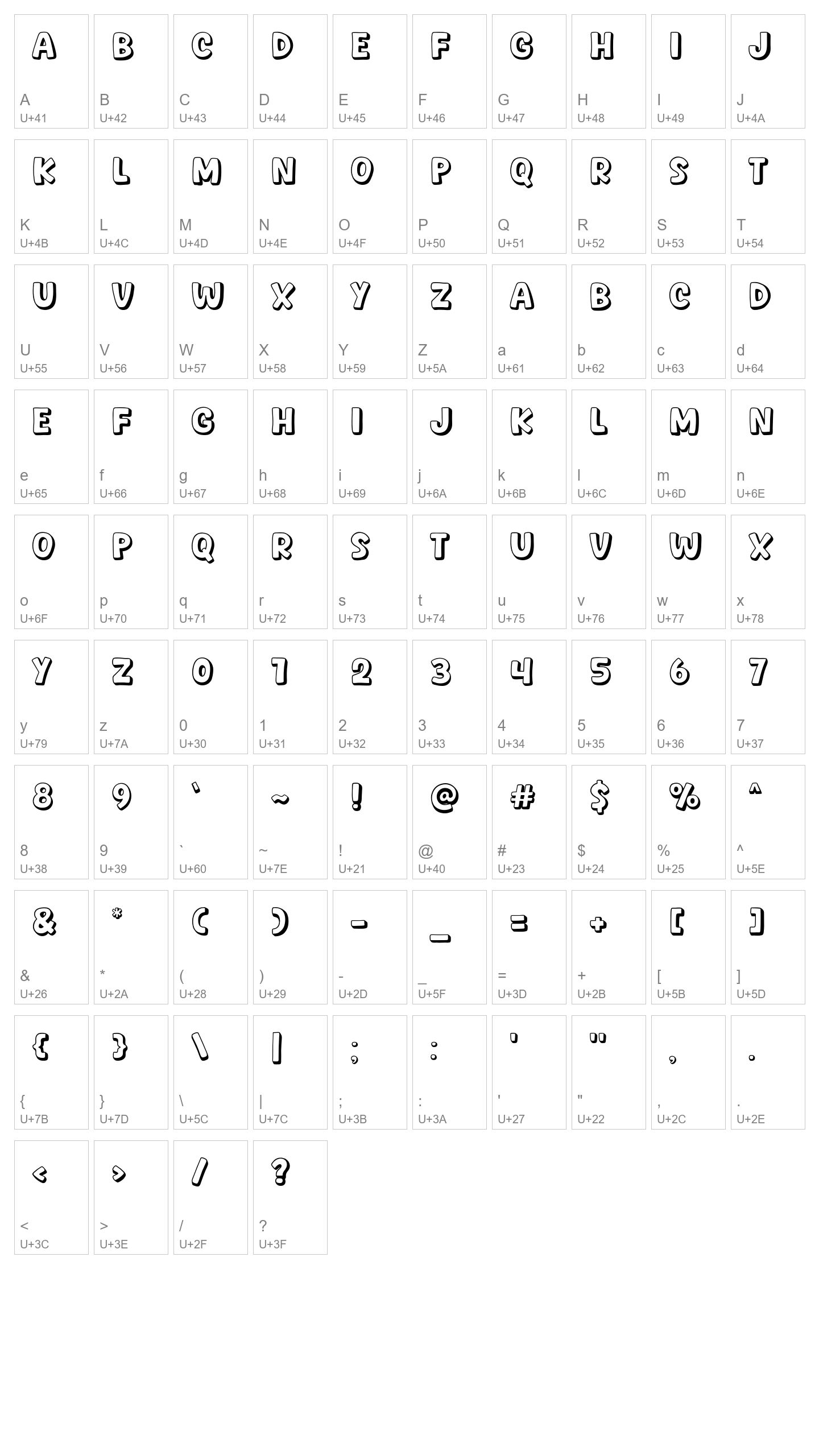 Character Map Image