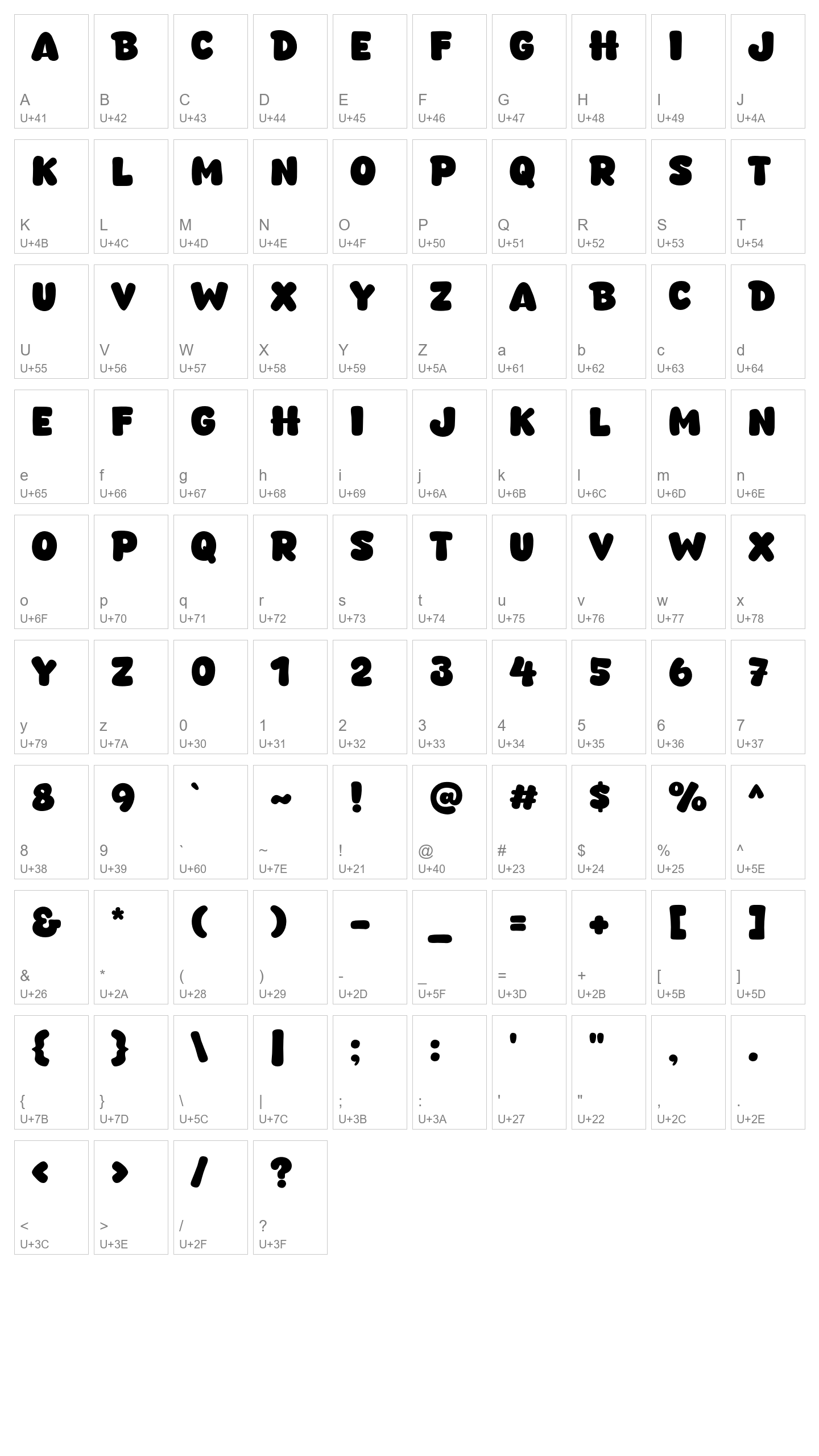 Character Map Image