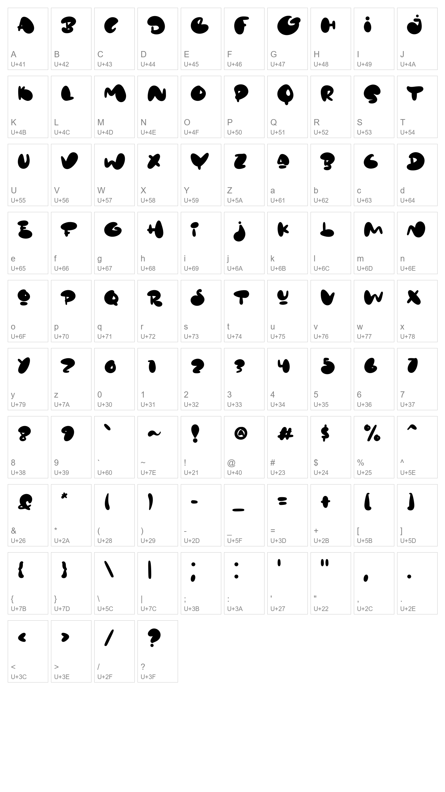 Character Map Image