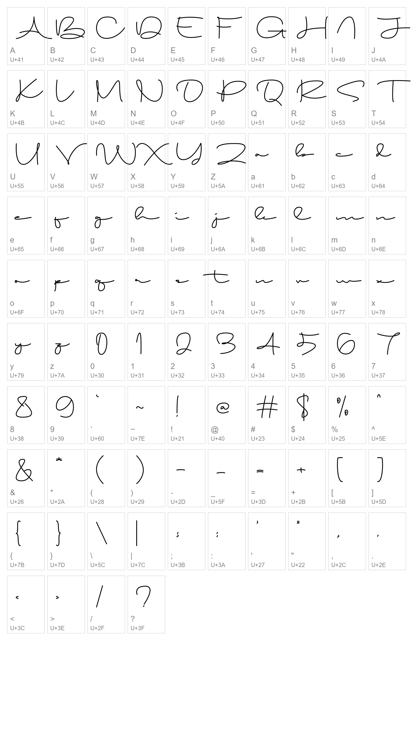 Character Map Image