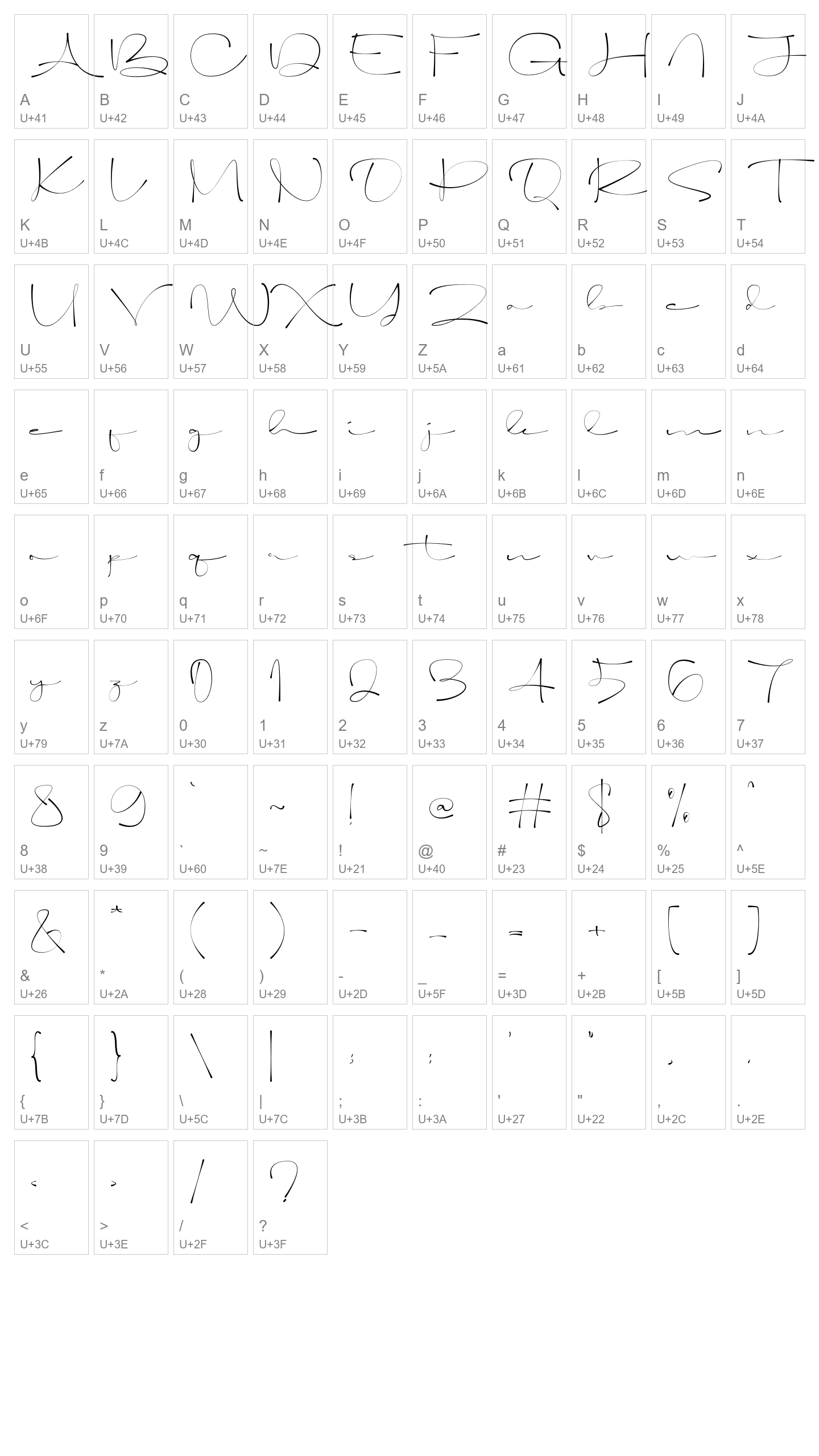 Character Map Image