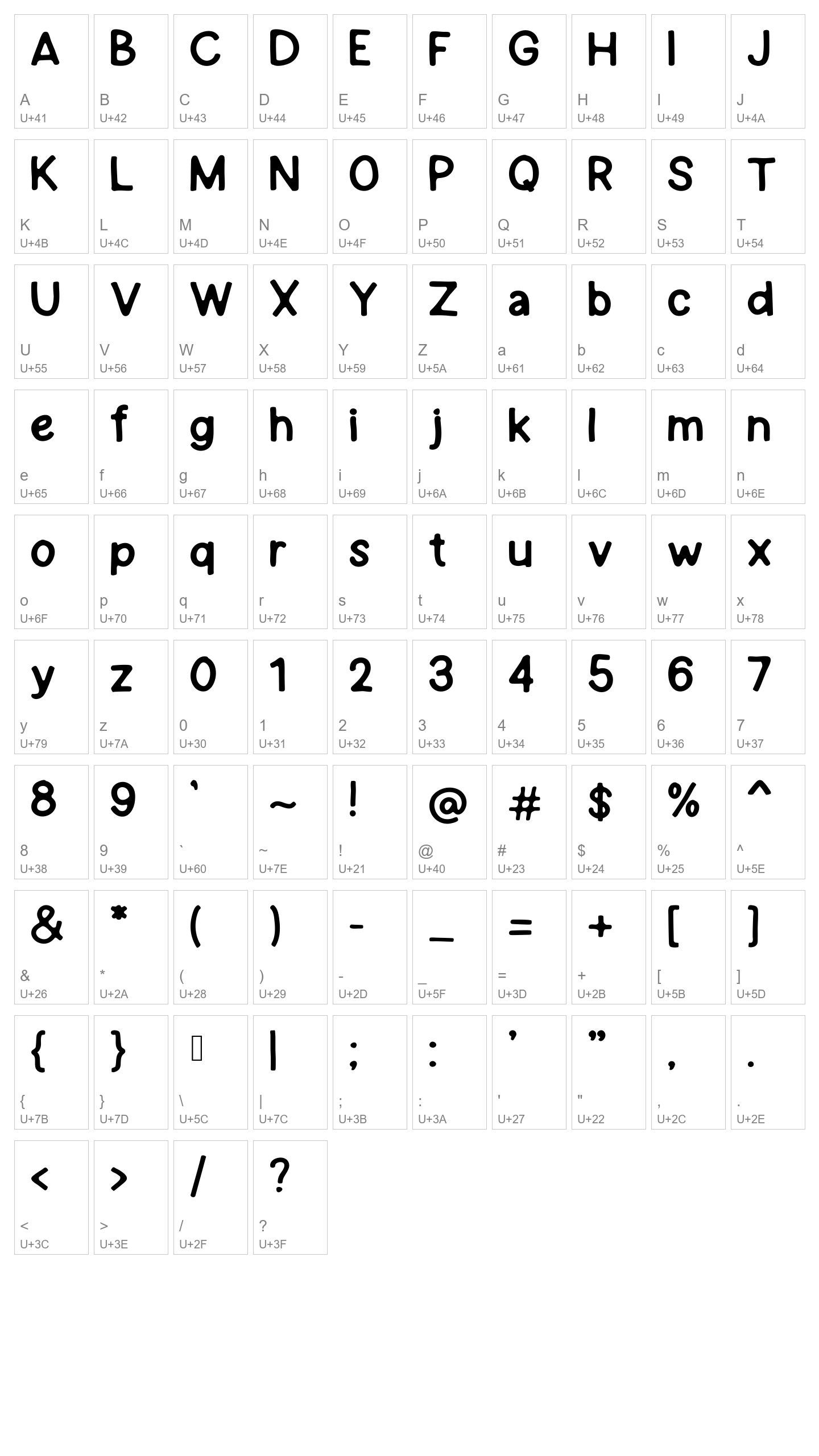 Character Map Image