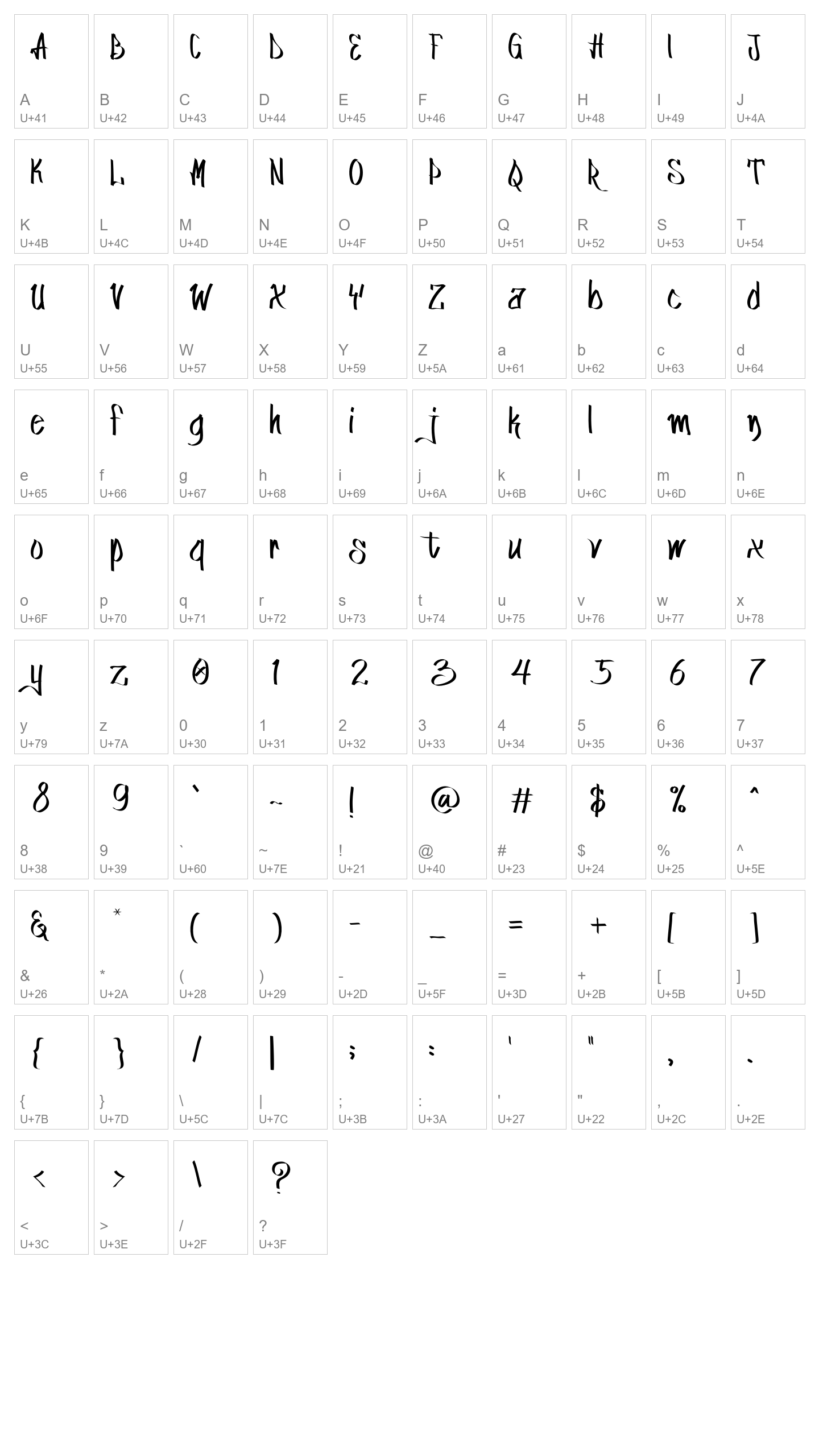 Character Map Image
