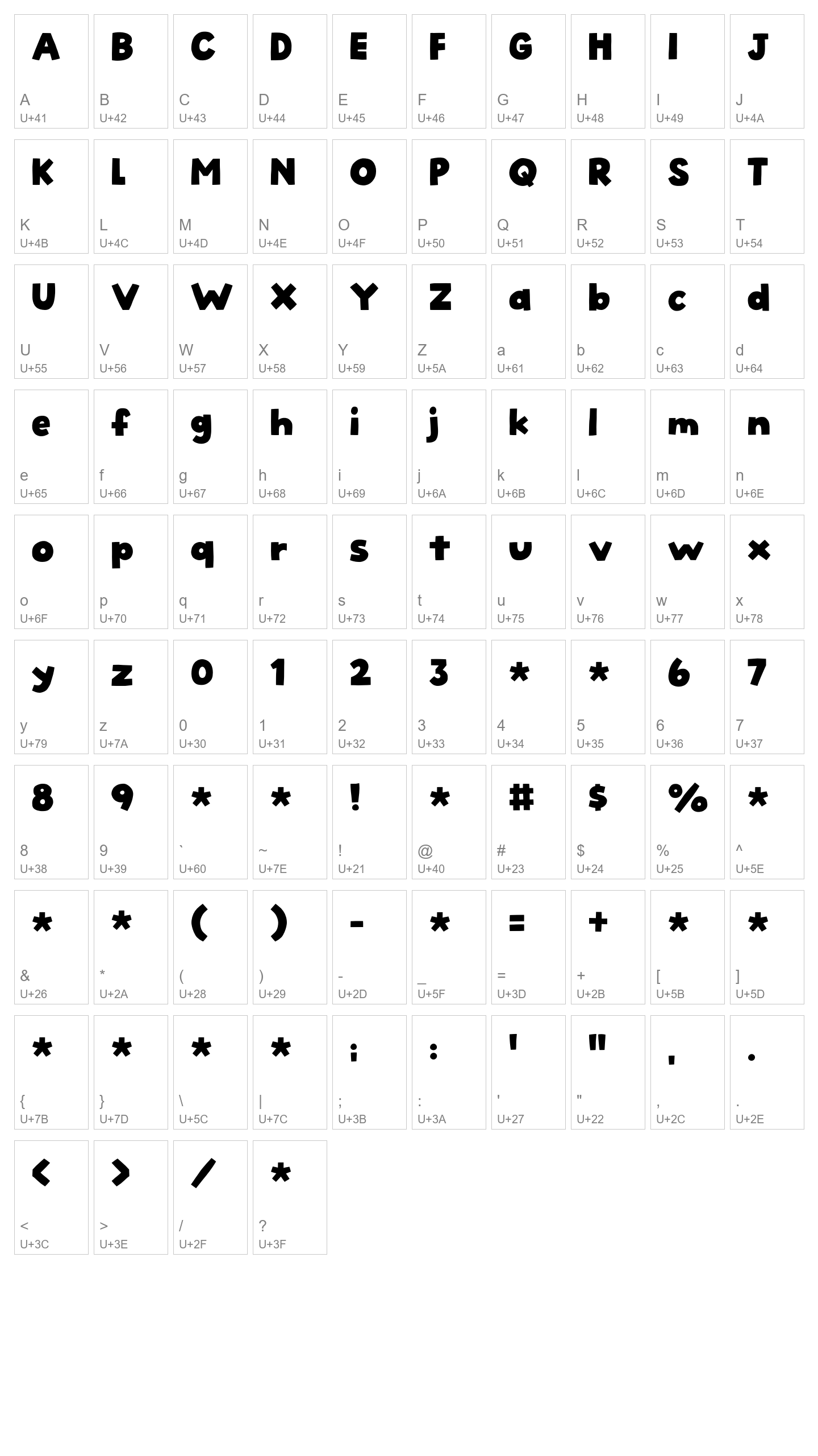 Character Map Image