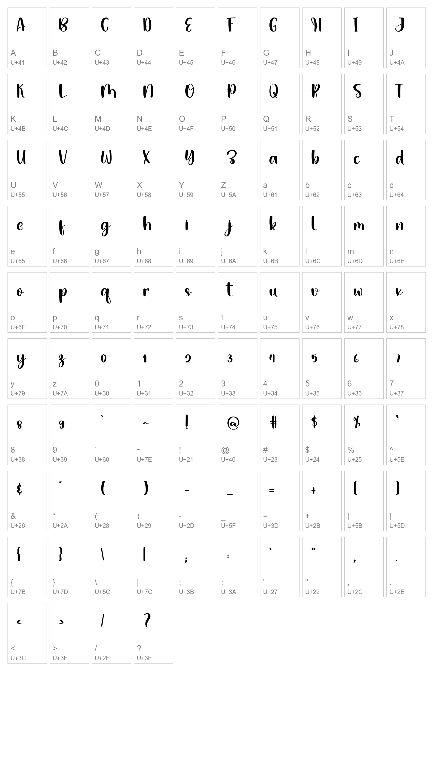 Character Map Image