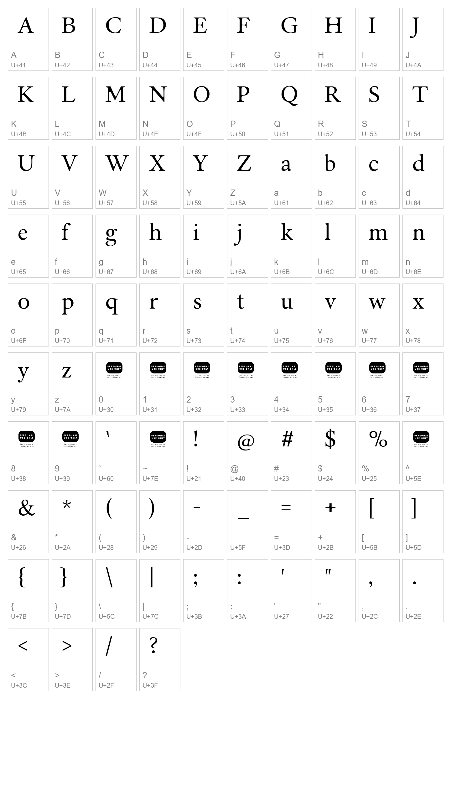 Character Map Image