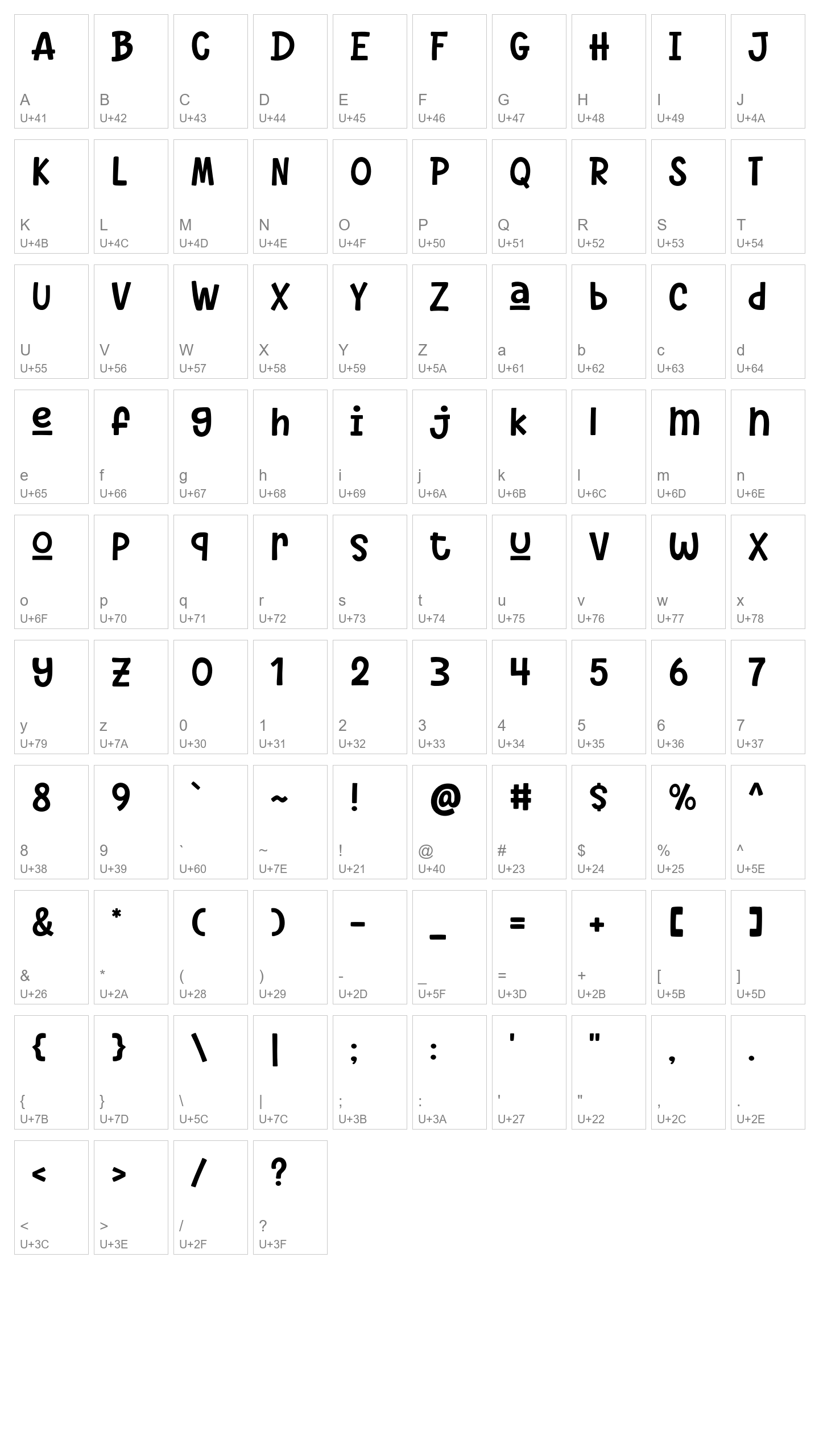 Character Map Image