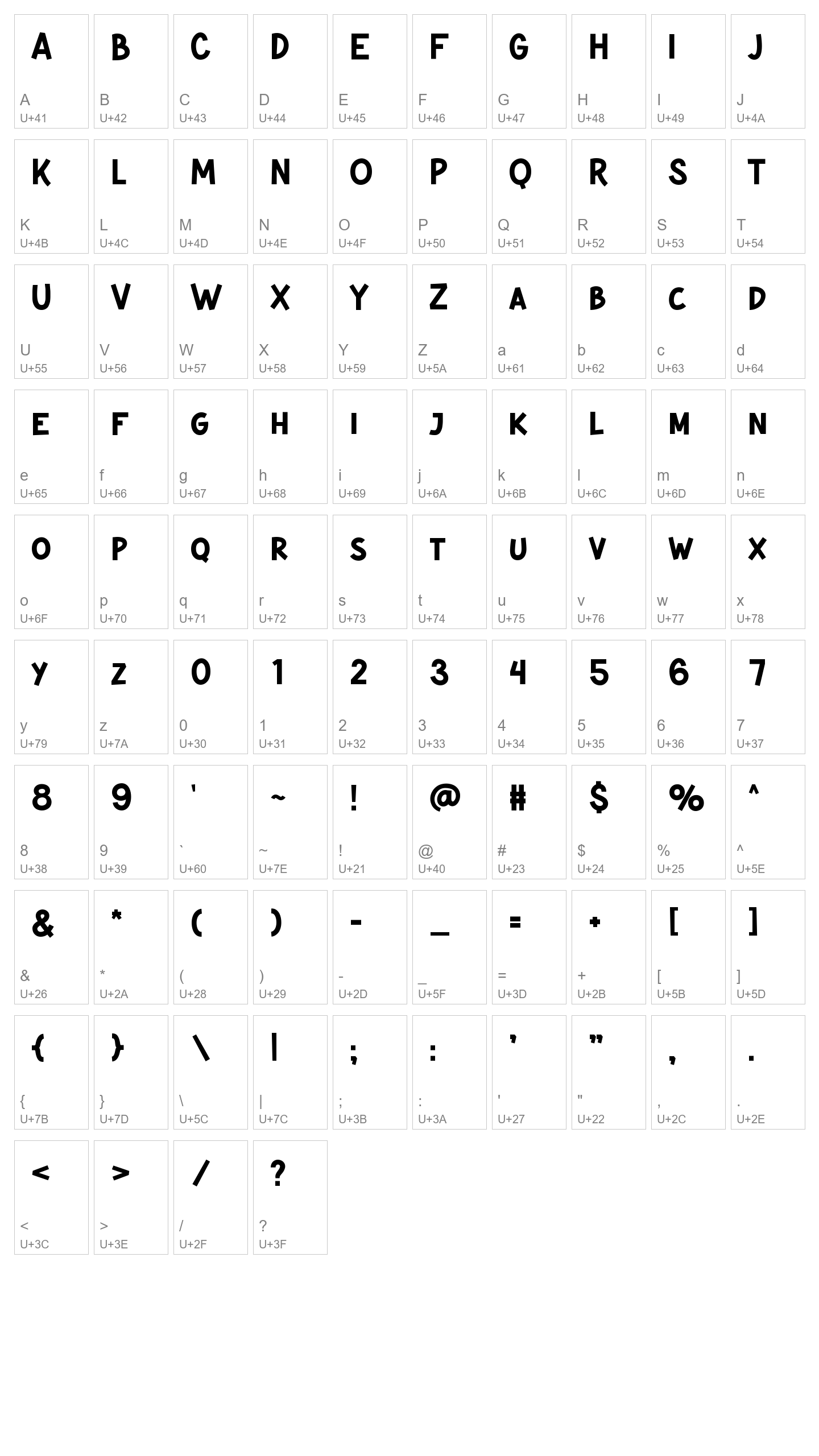 Character Map Image