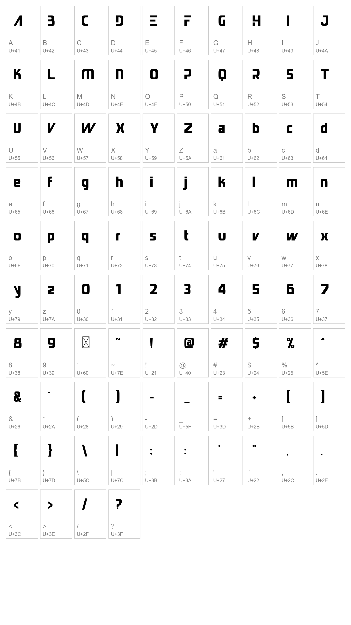 Character Map Image