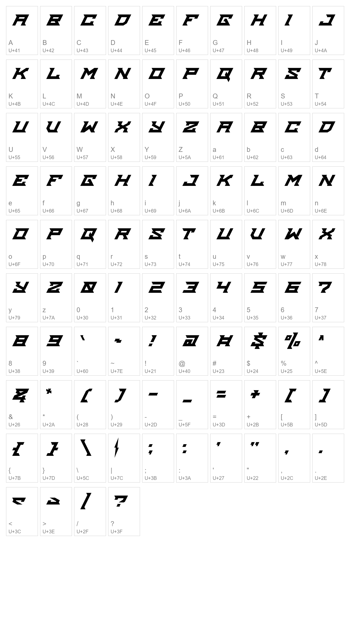 Character Map Image