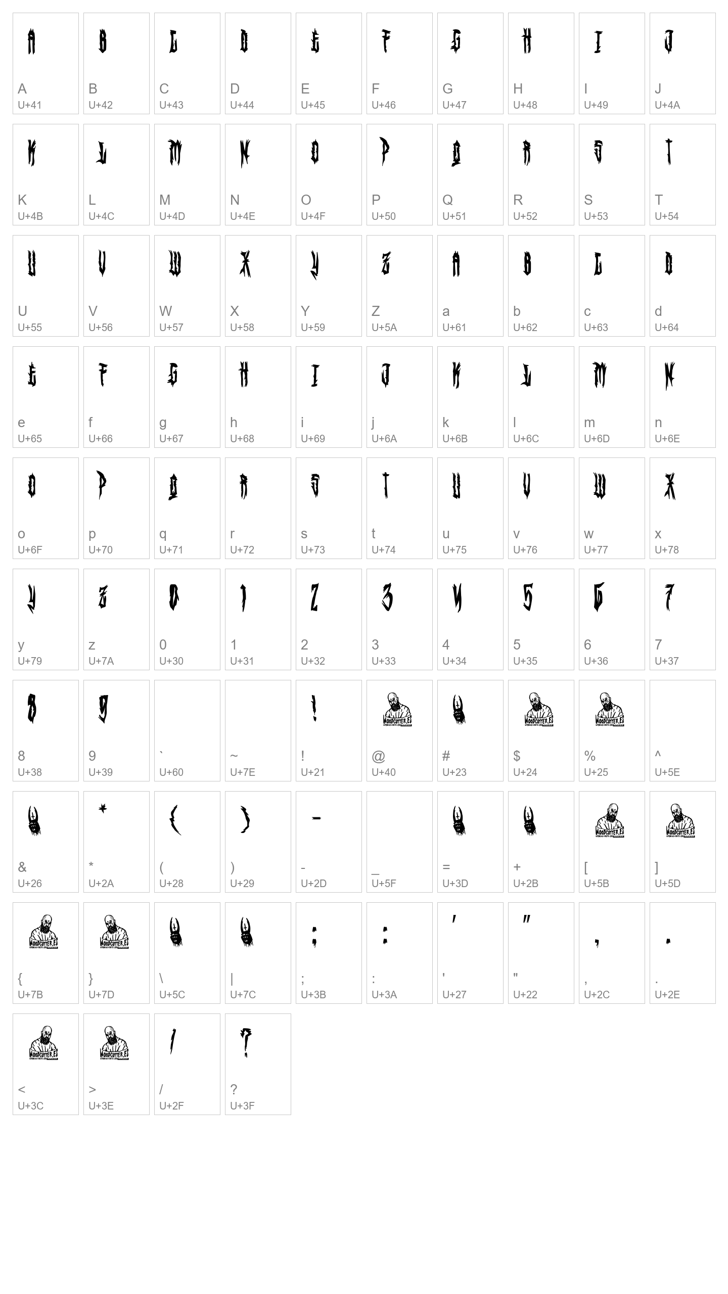 Character Map Image