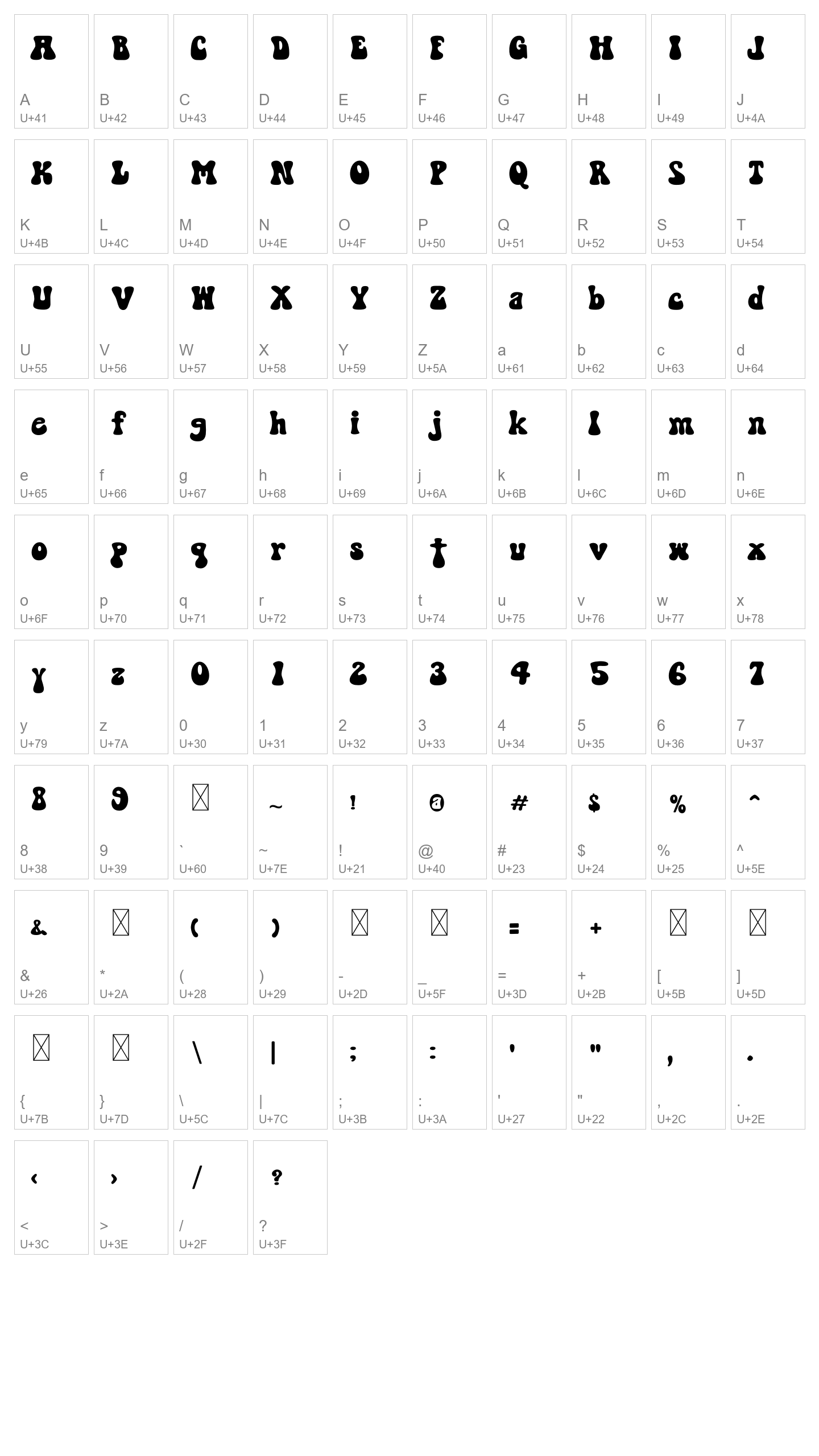 Character Map Image