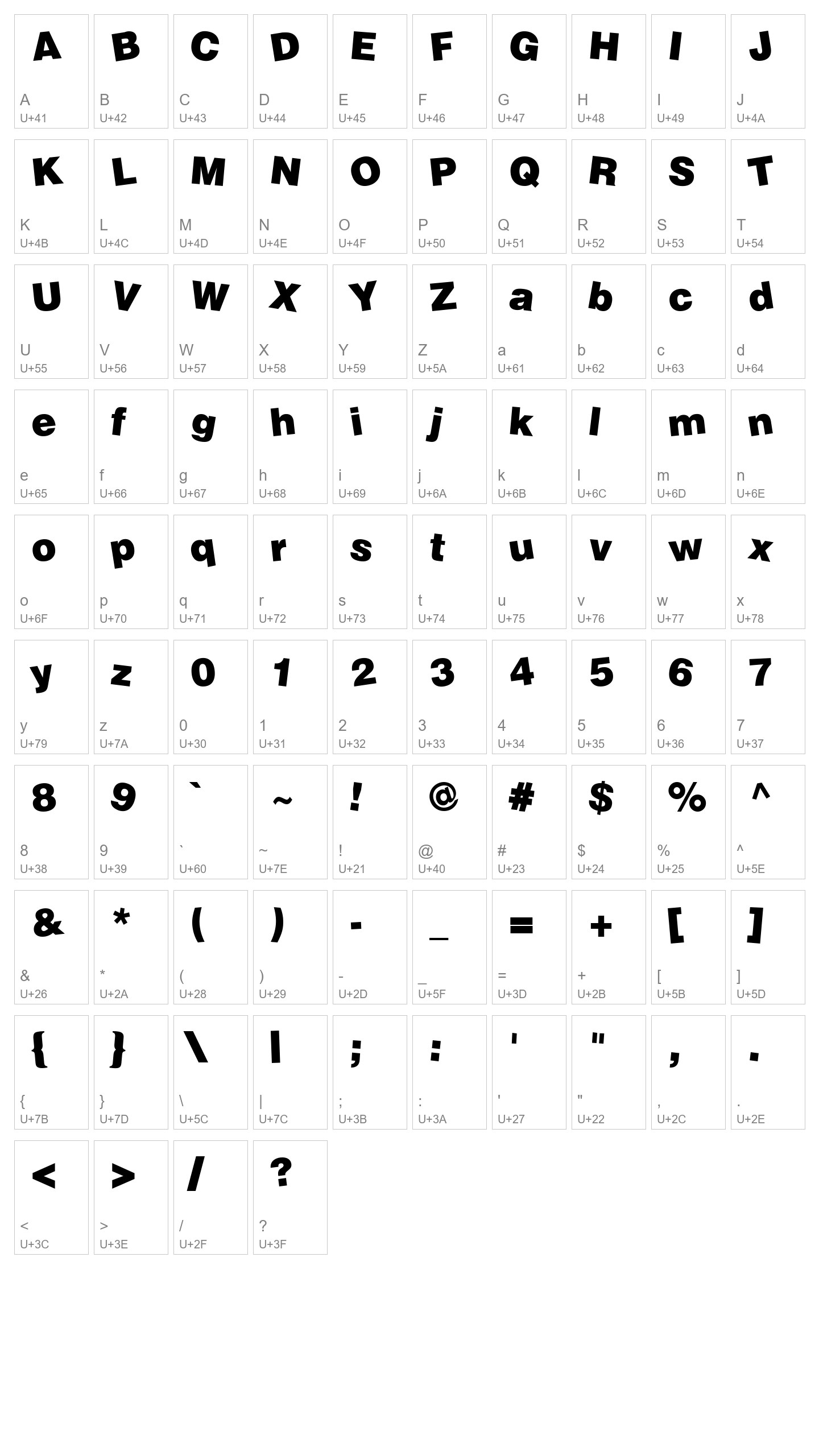 Character Map Image
