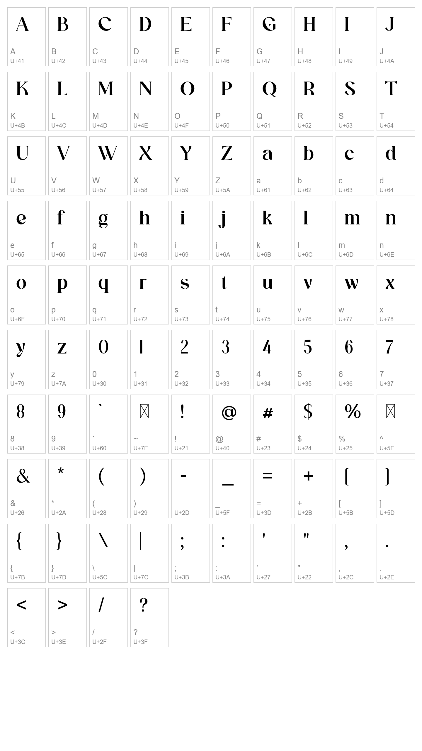 Character Map Image