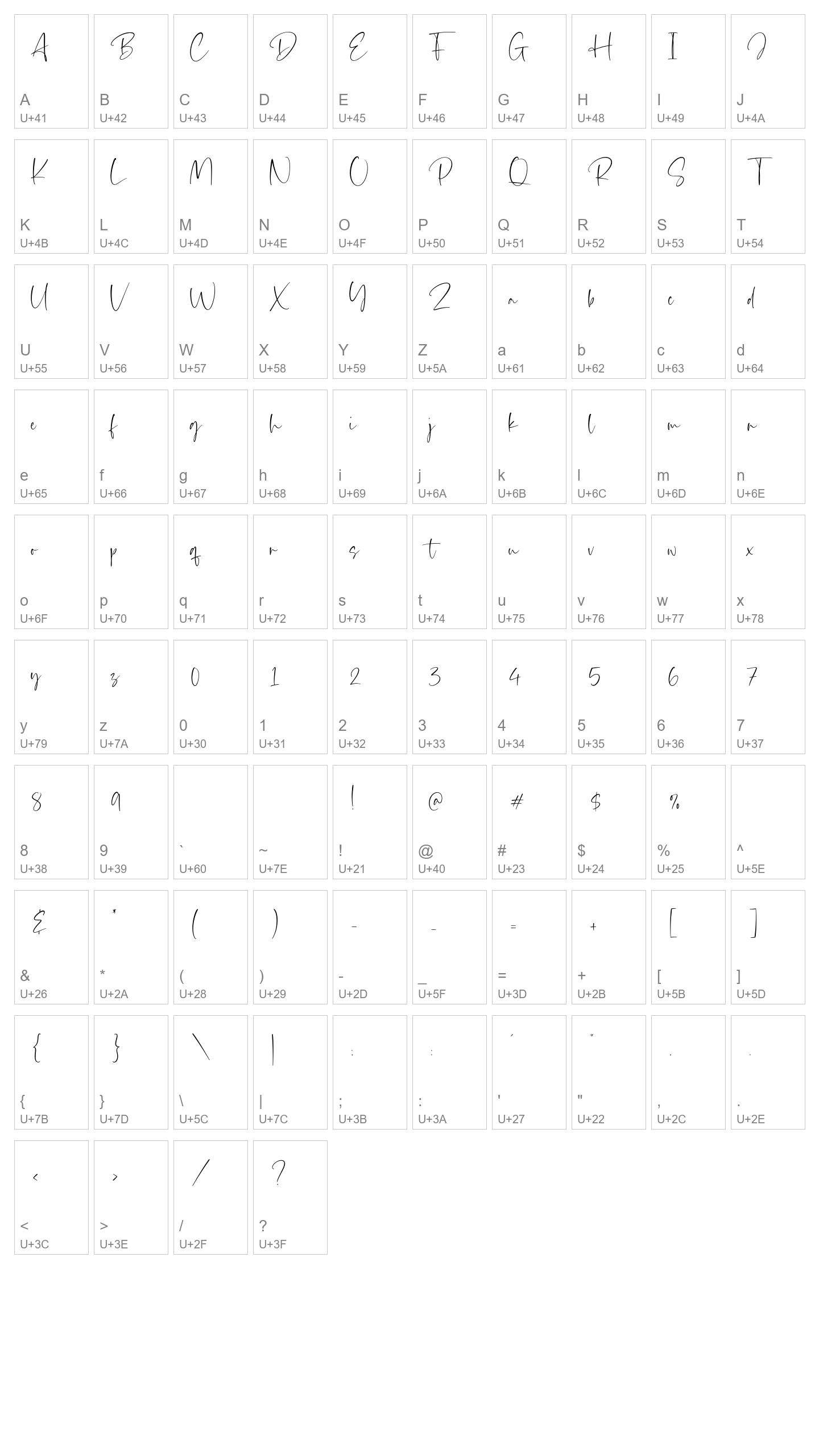 Character Map Image