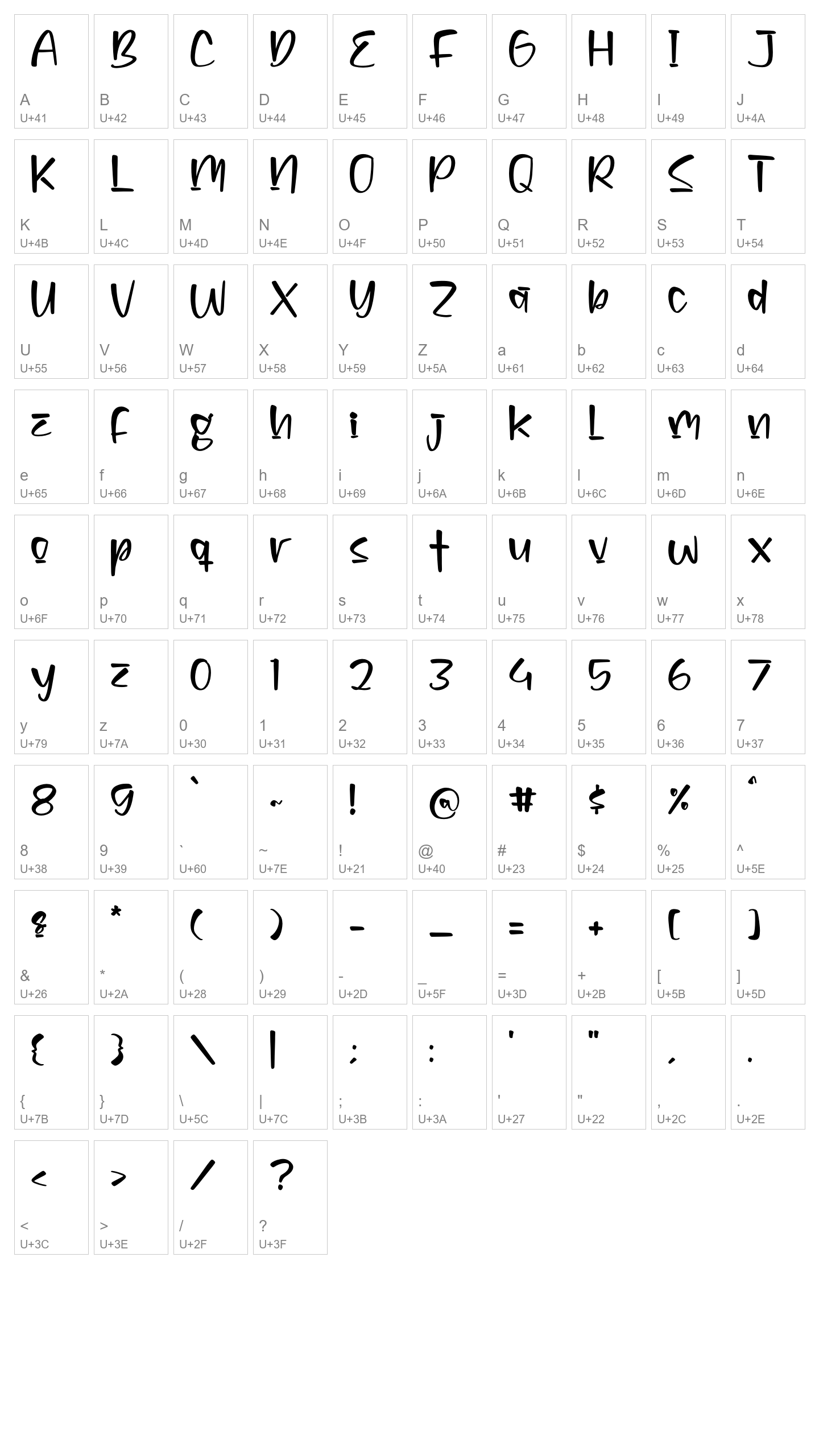 Character Map Image