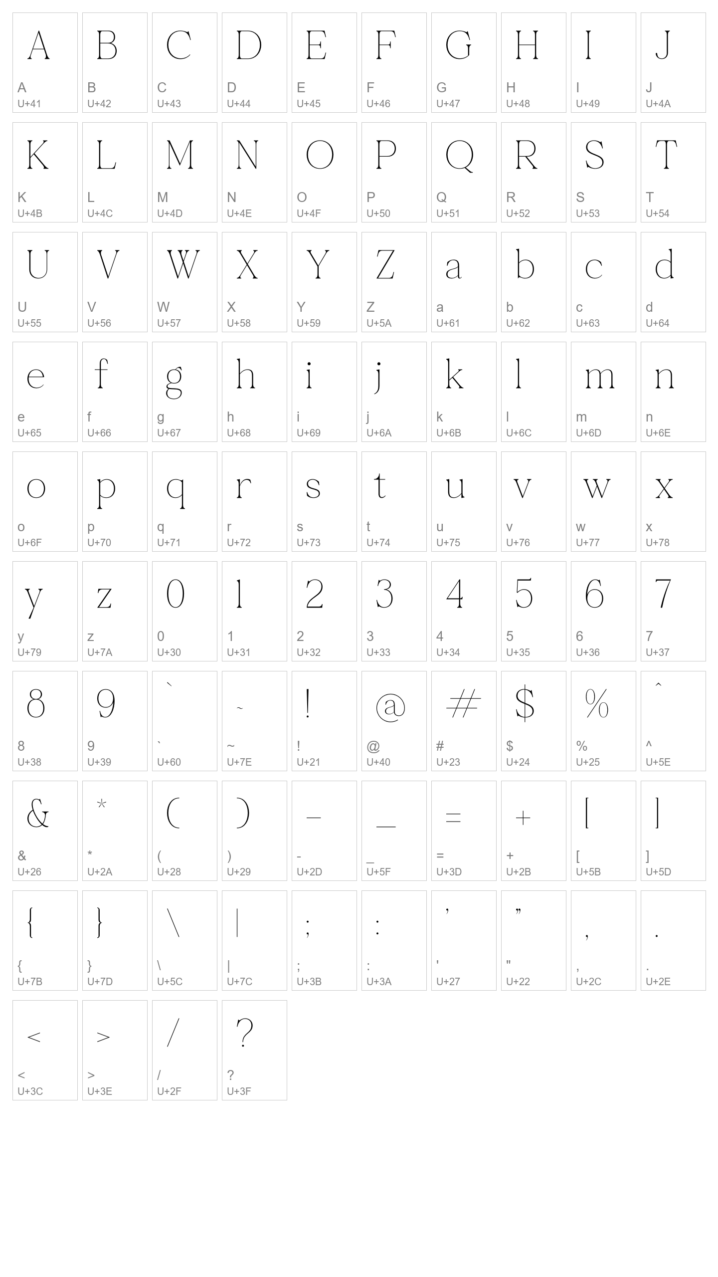 Character Map Image