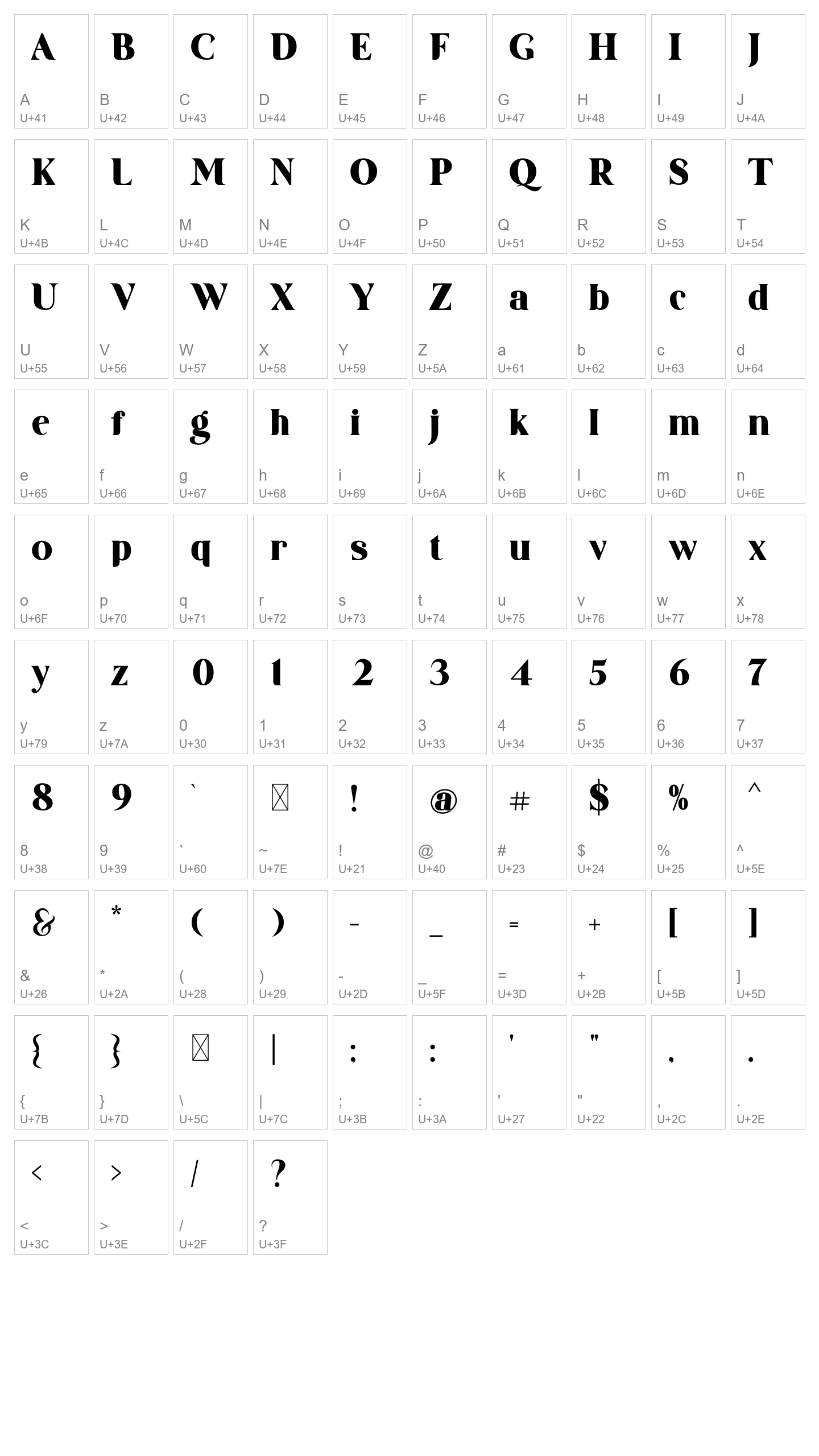 Character Map Image