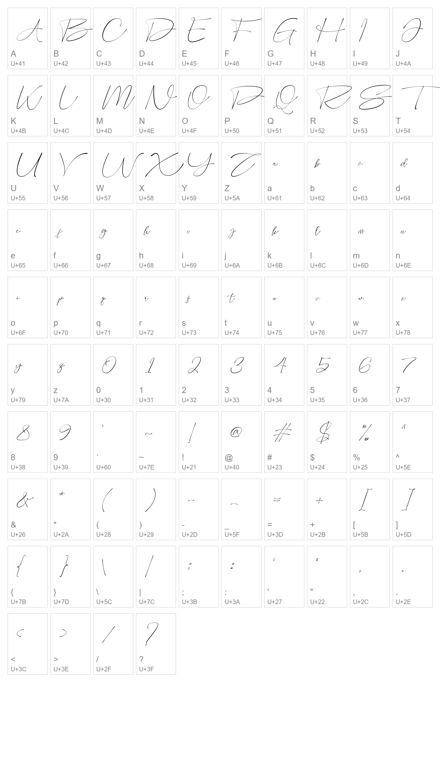 Character Map Image