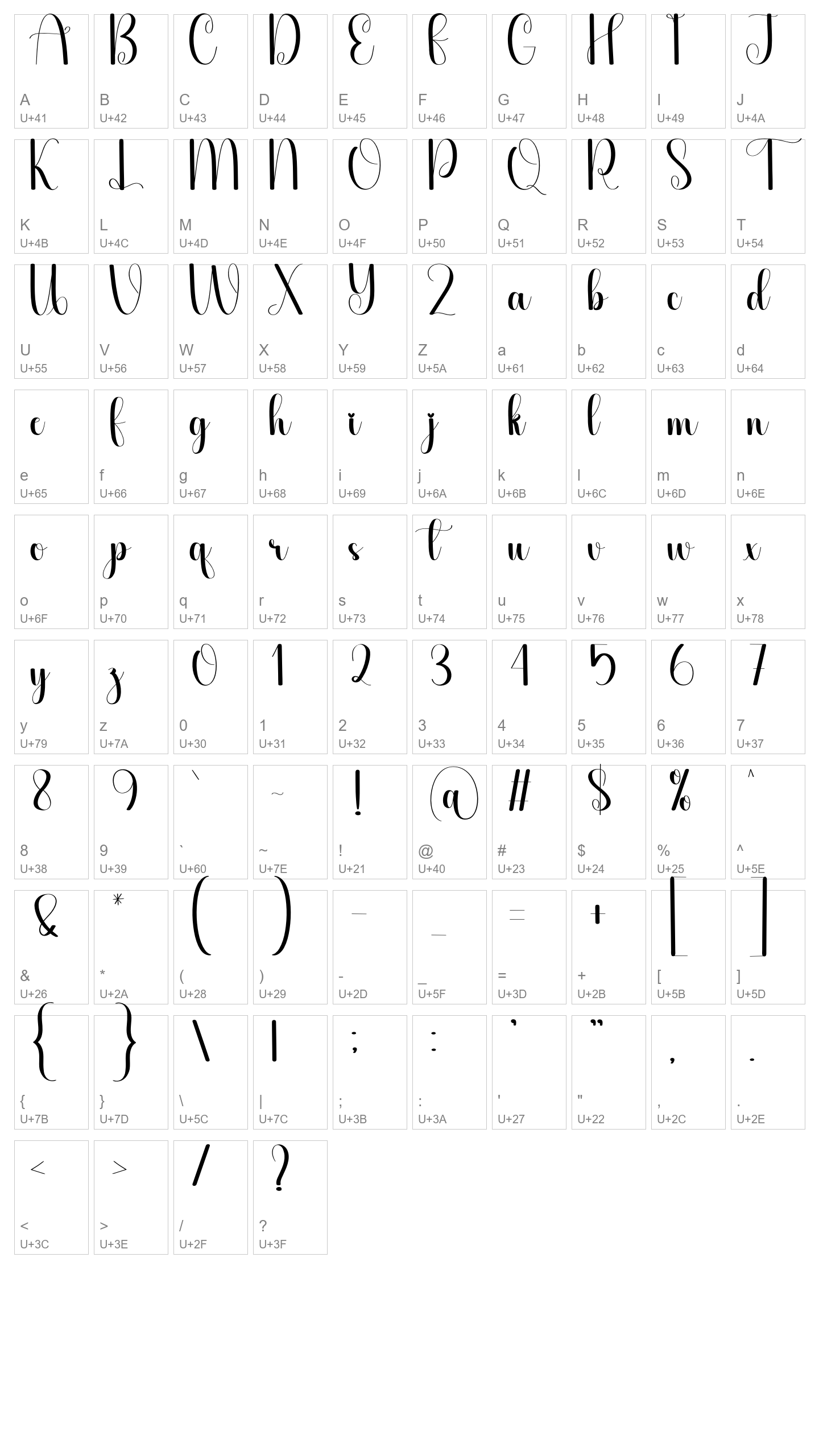 Character Map Image
