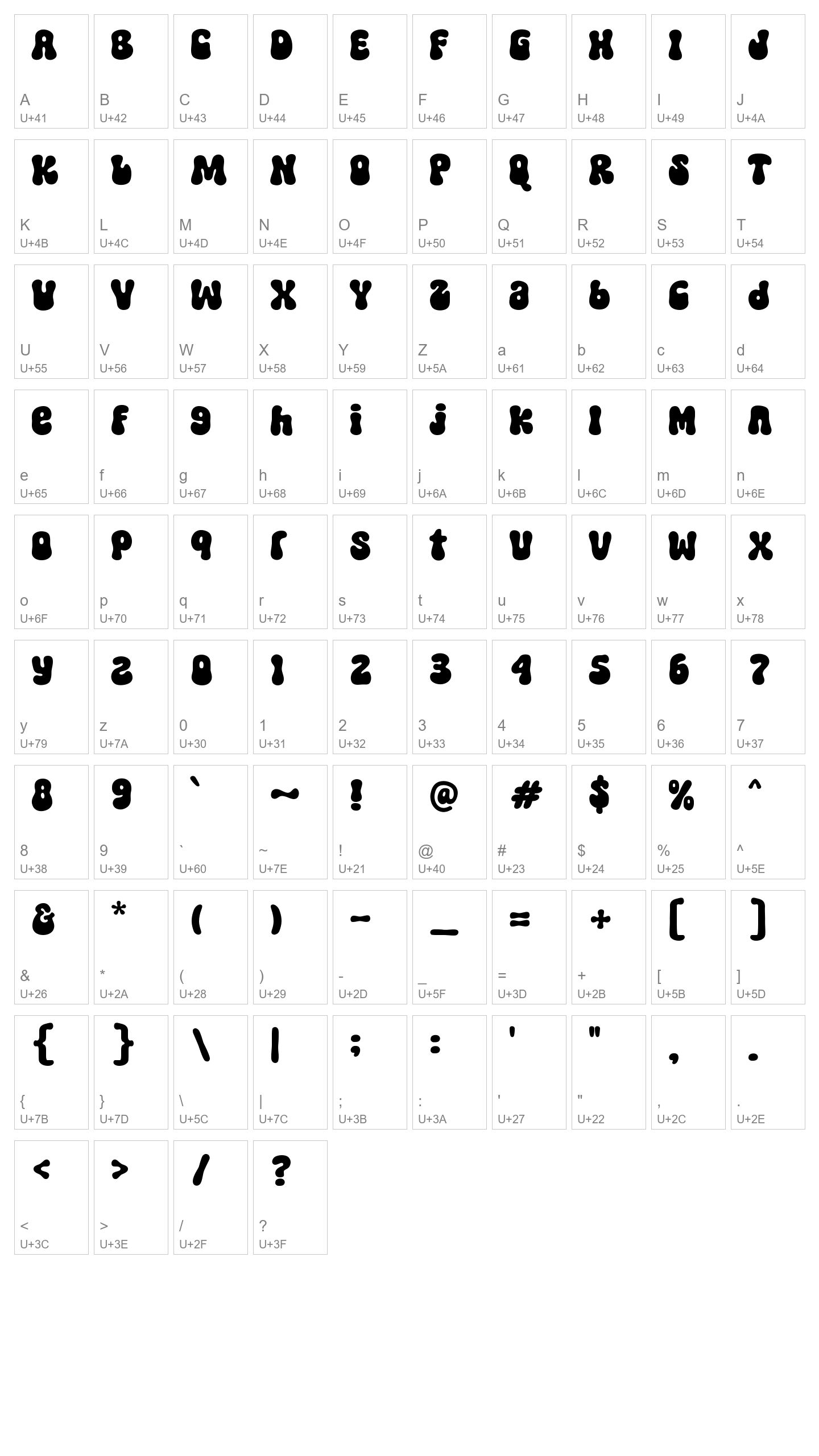 Character Map Image