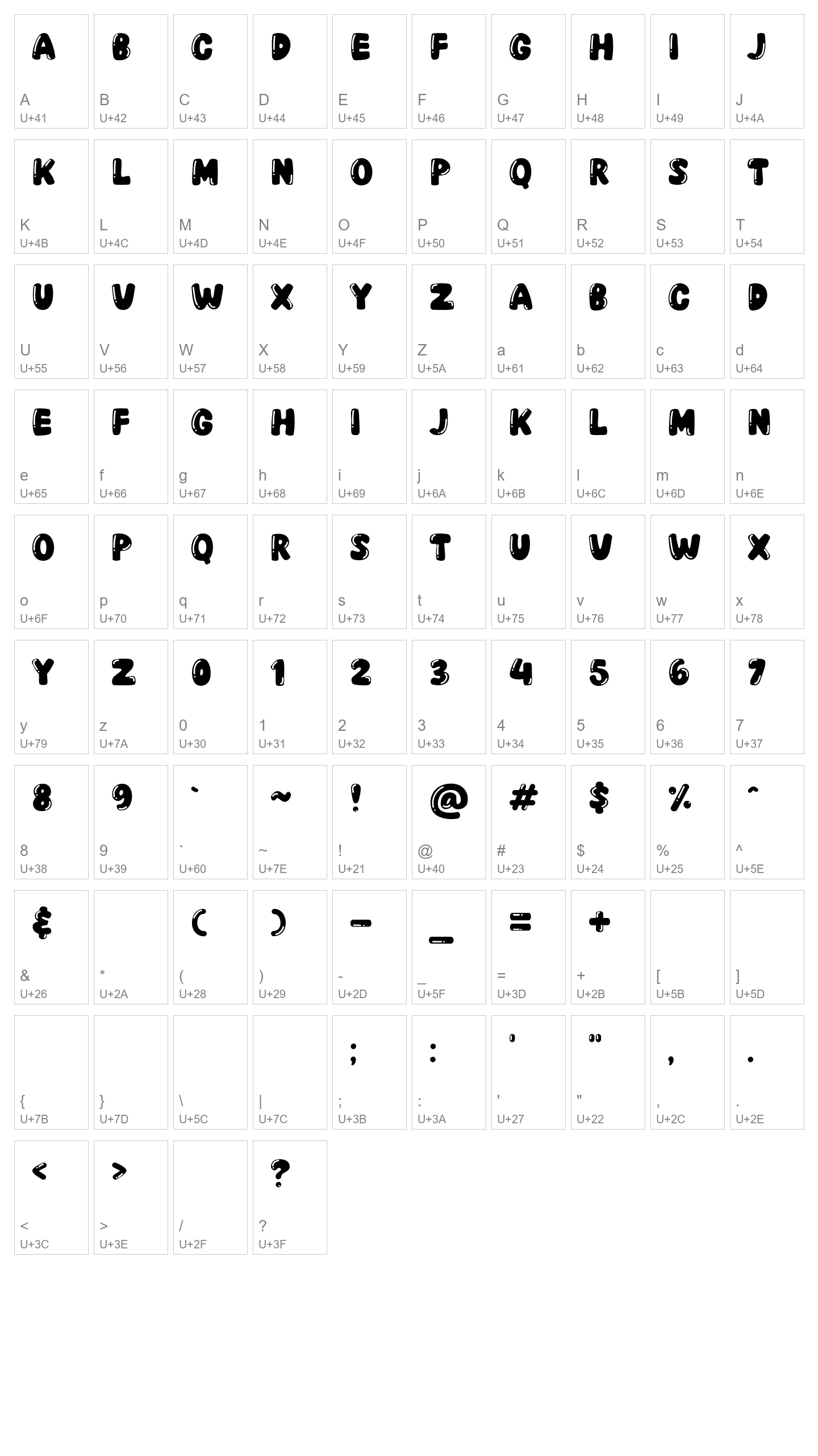 Character Map Image