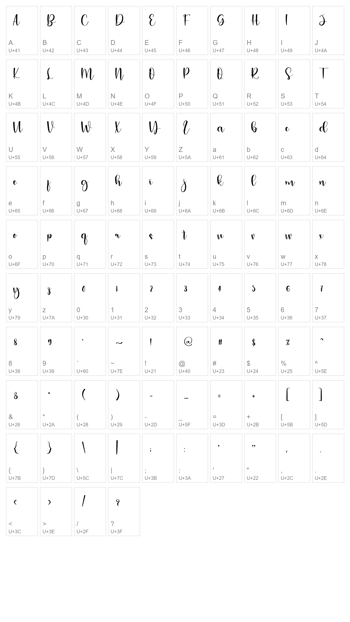 Character Map Image