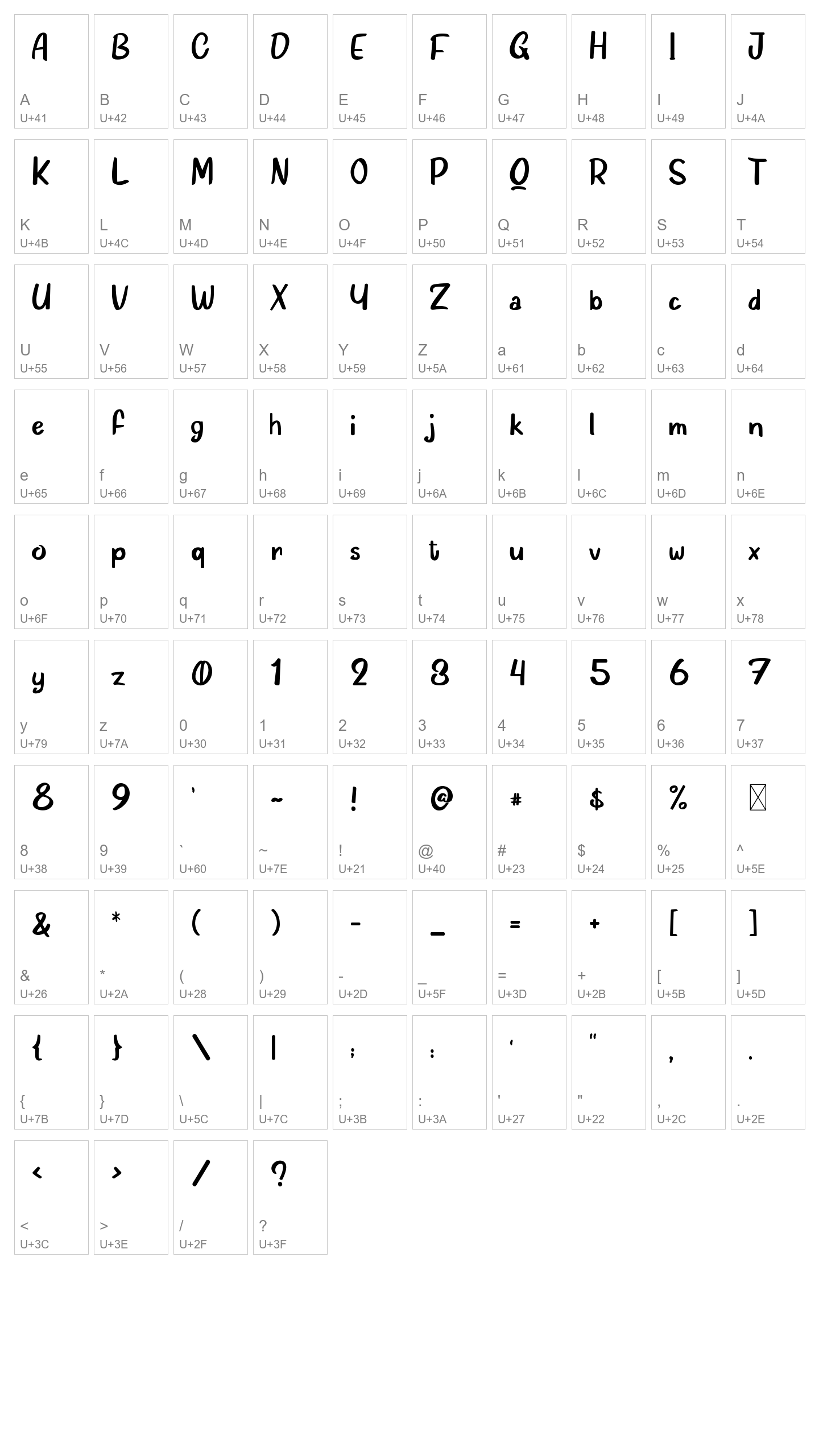 Character Map Image