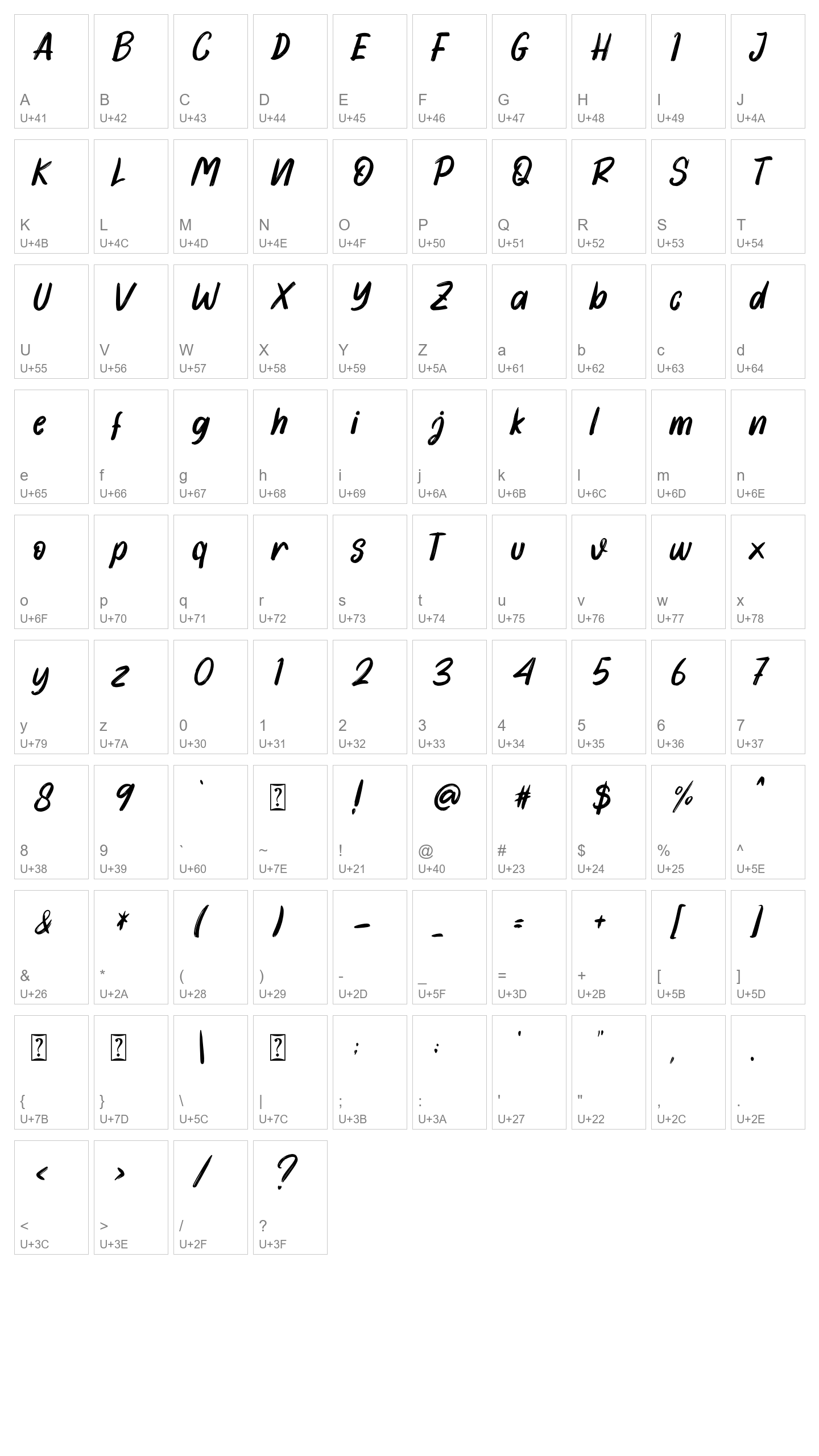 Character Map Image