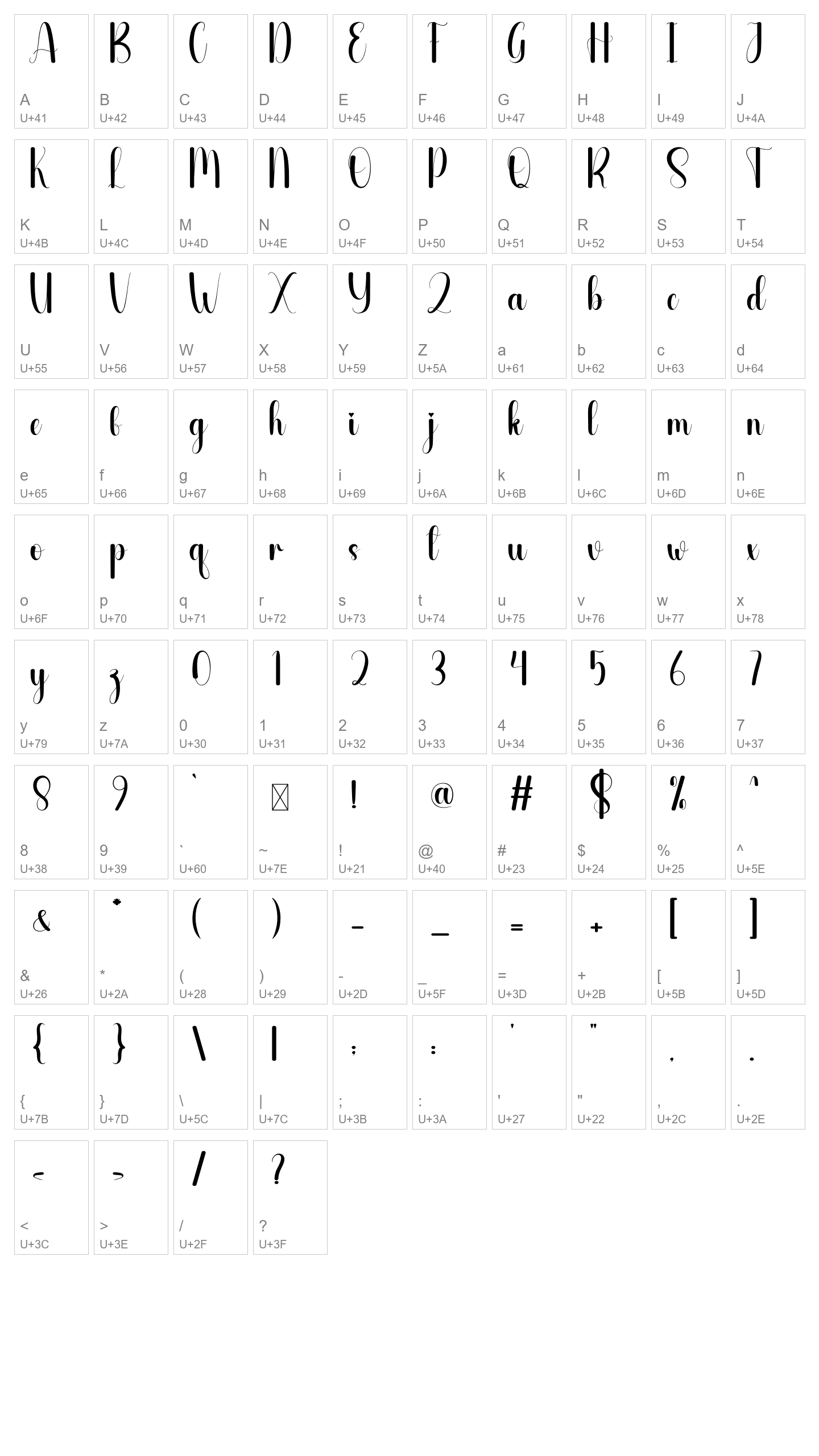Character Map Image
