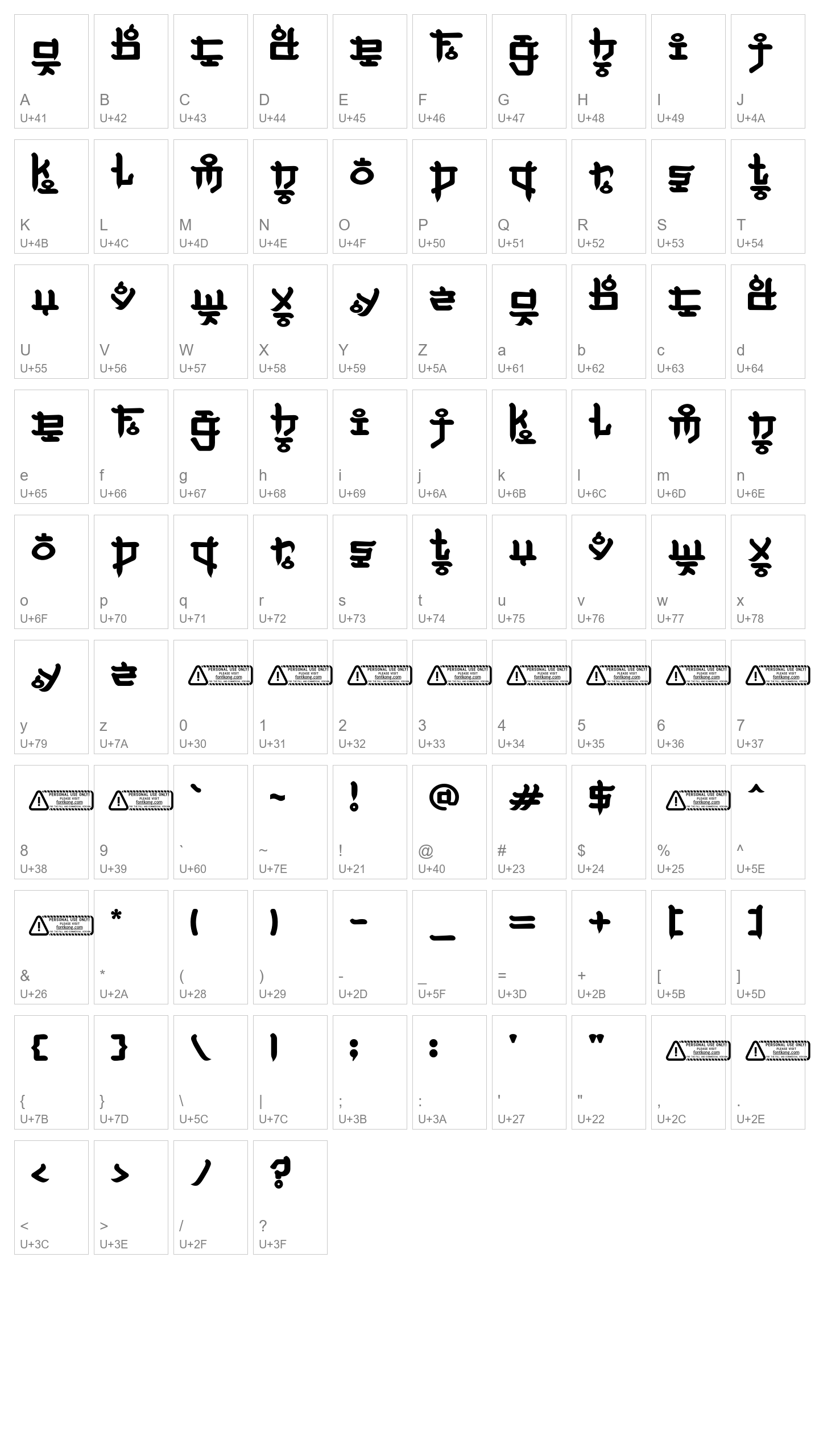 Character Map Image