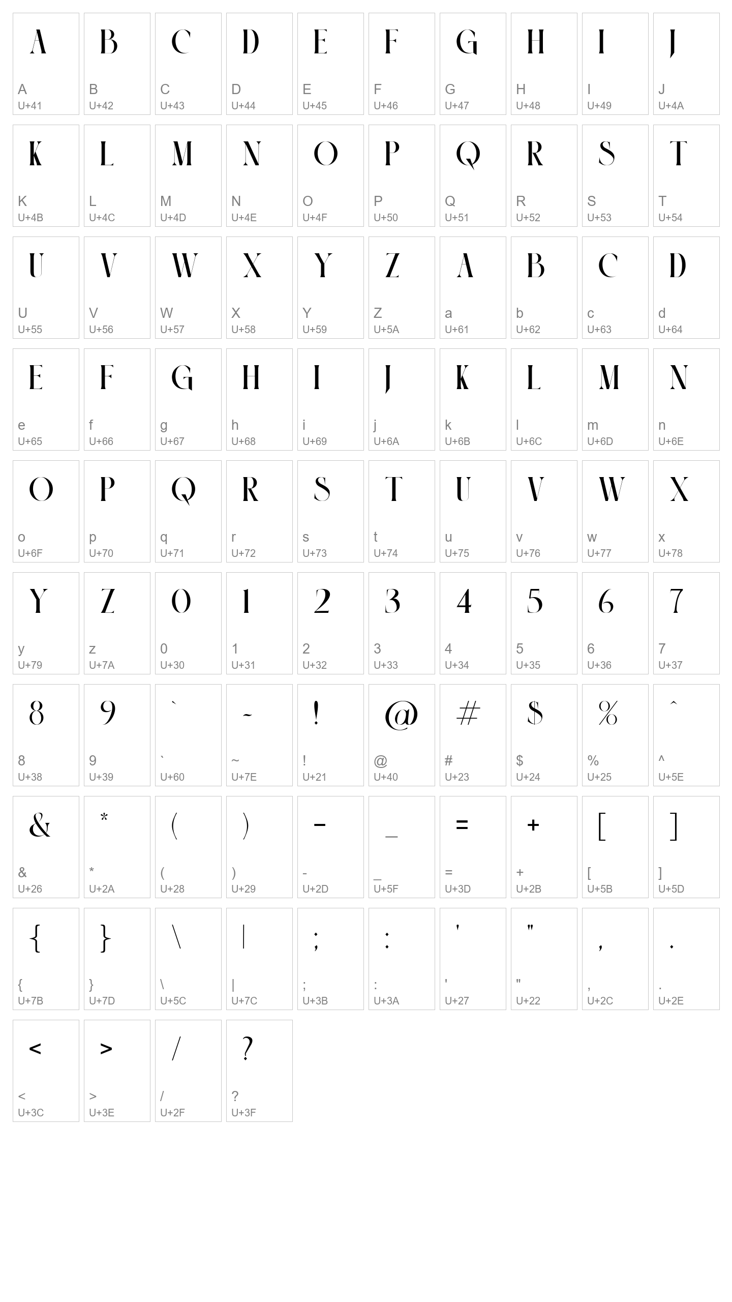 Character Map Image