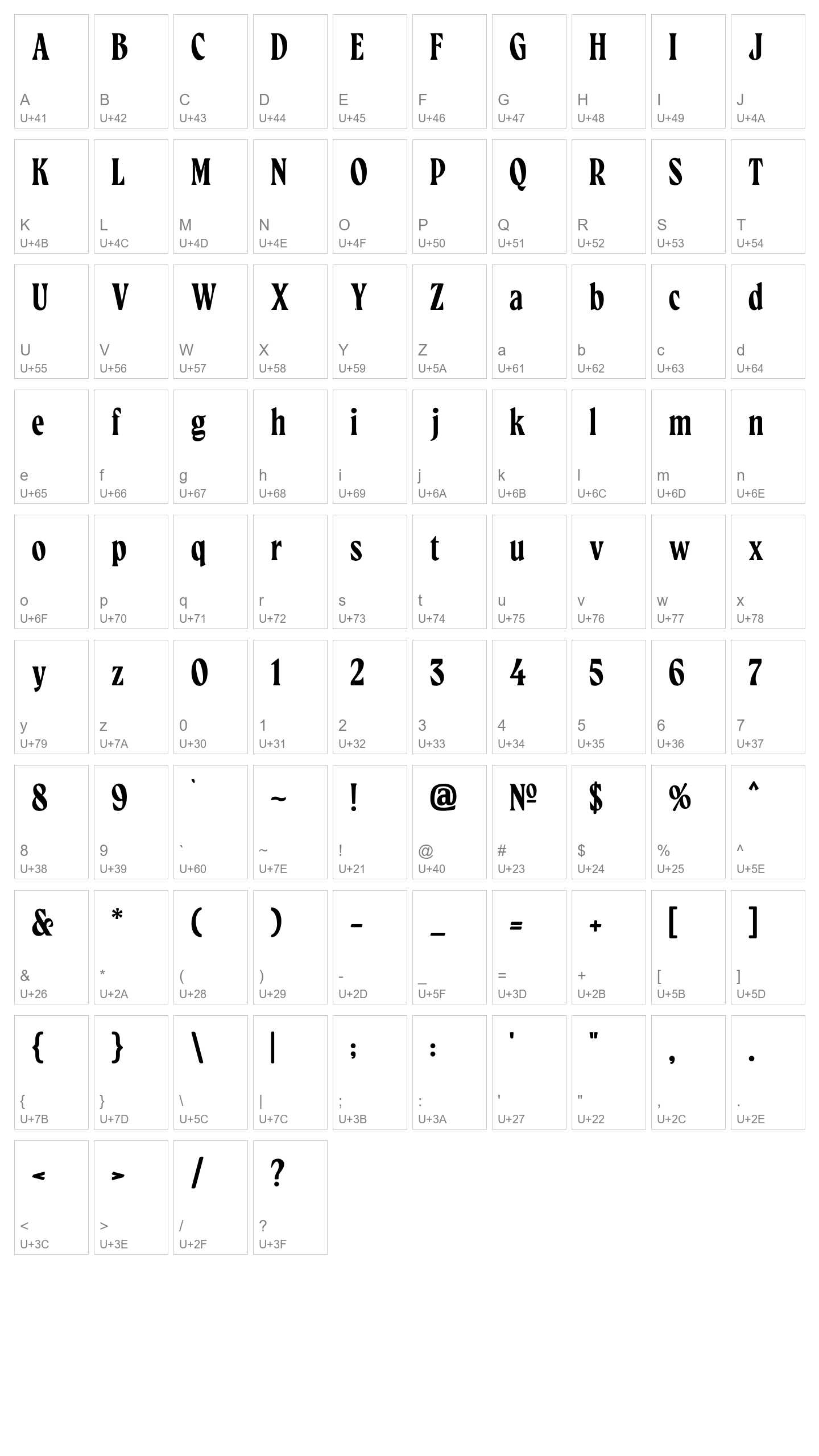 Character Map Image