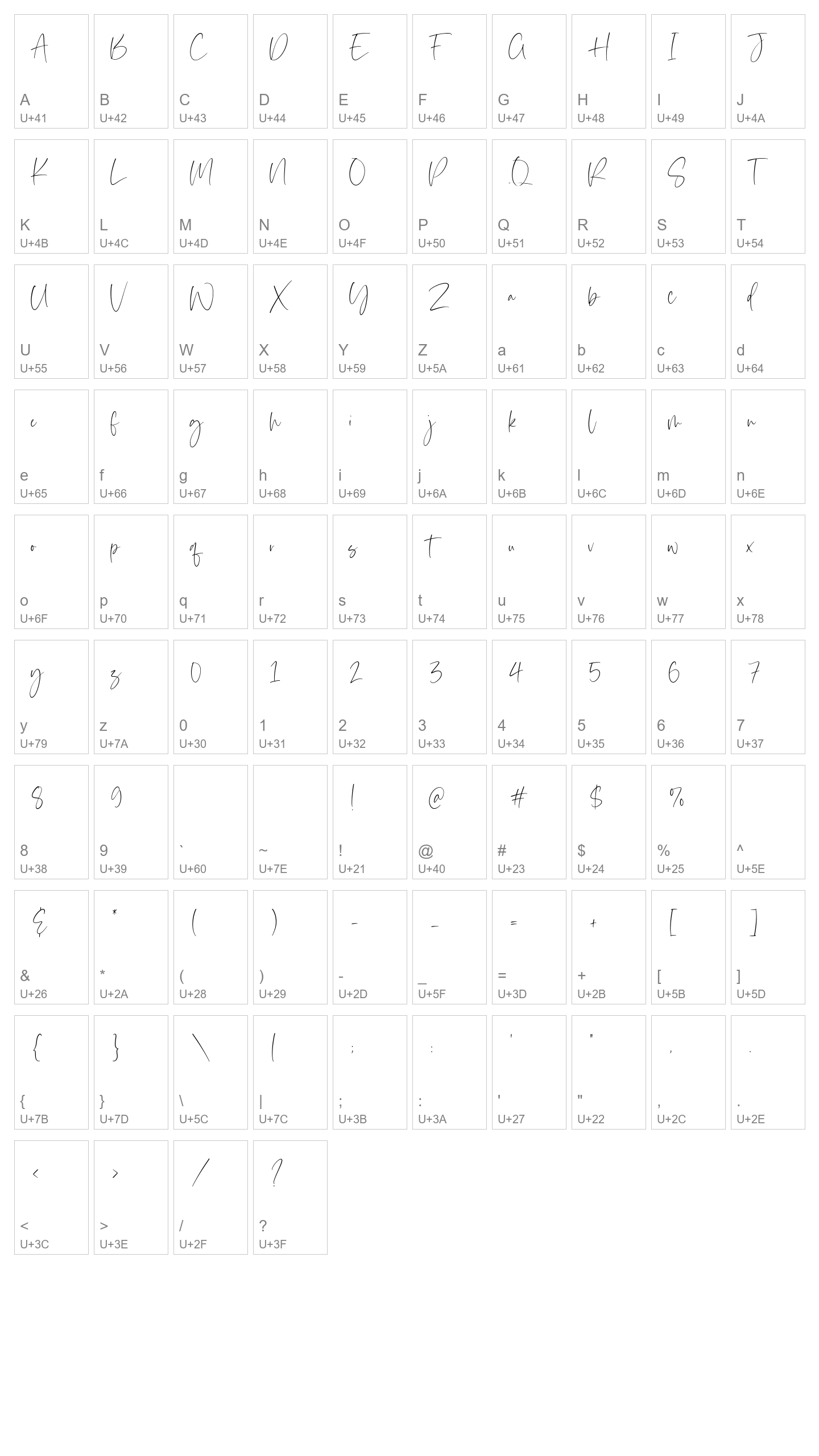 Character Map Image