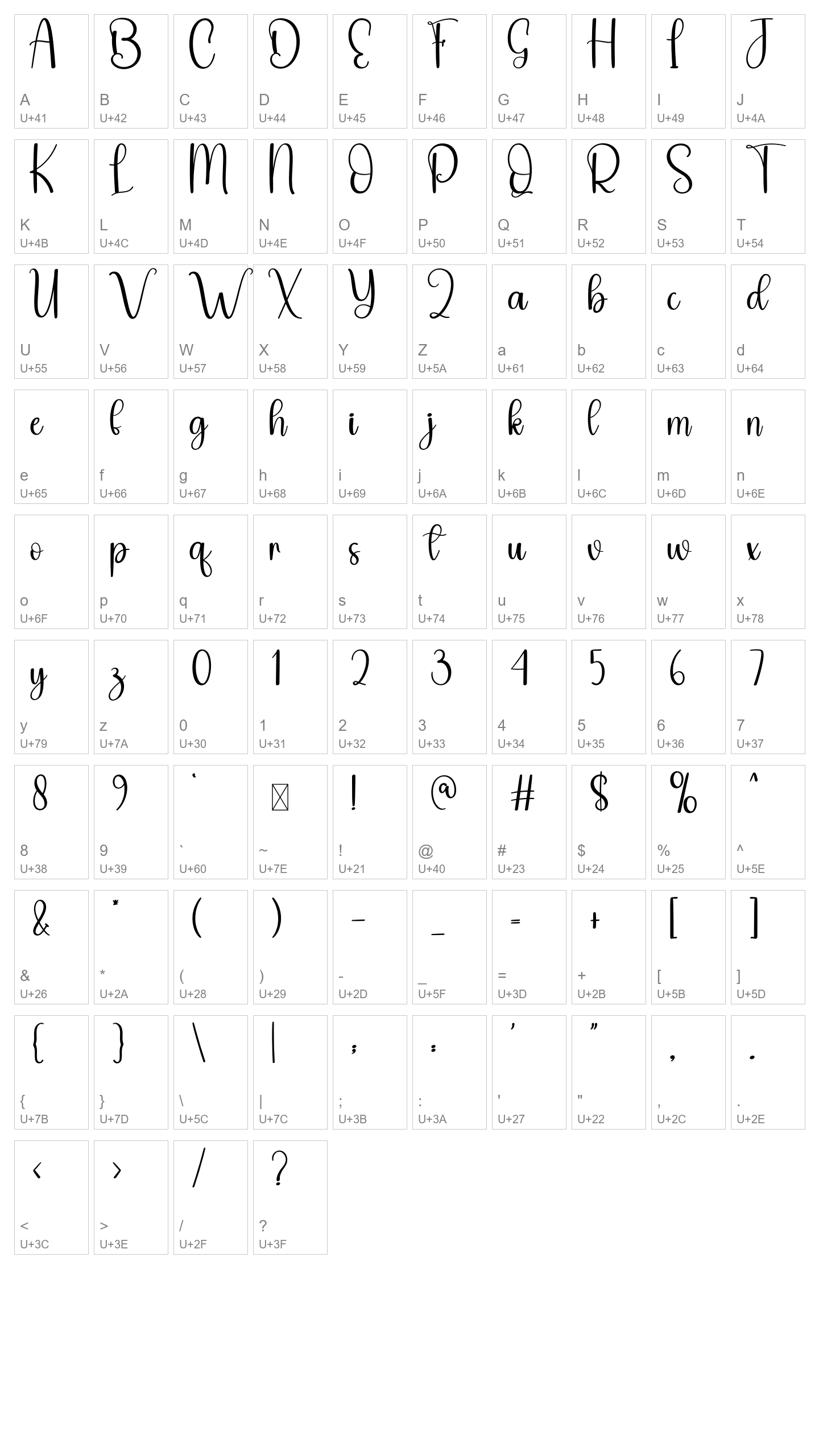 Character Map Image