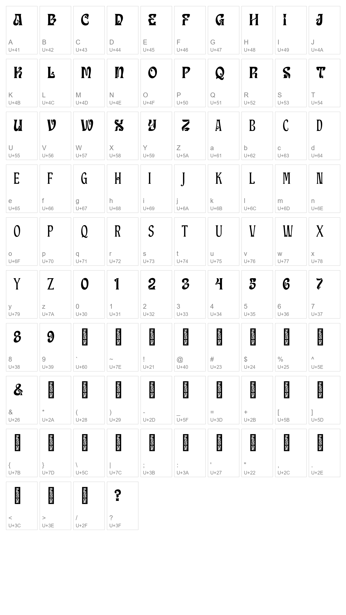 Character Map Image