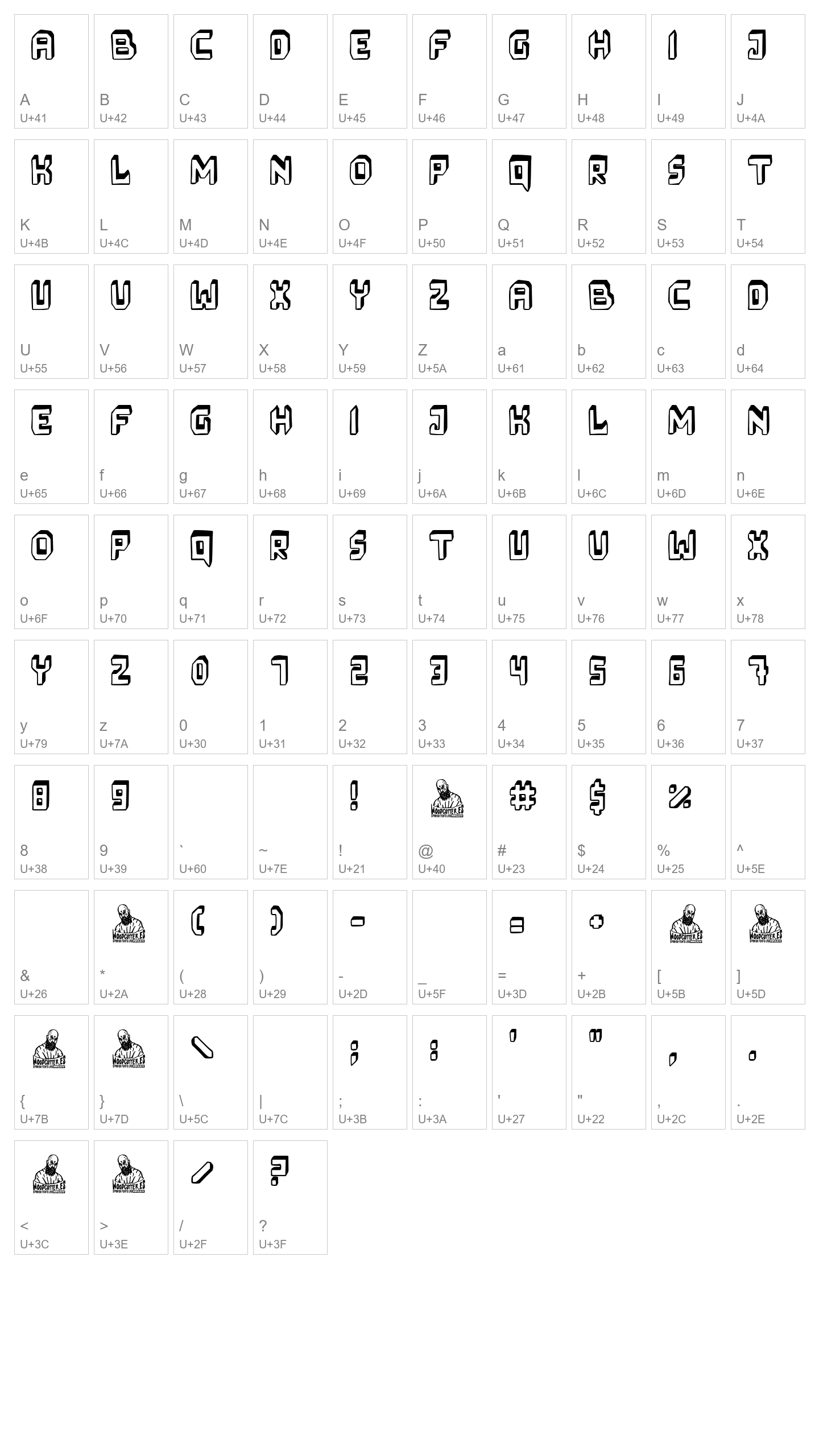 Character Map Image