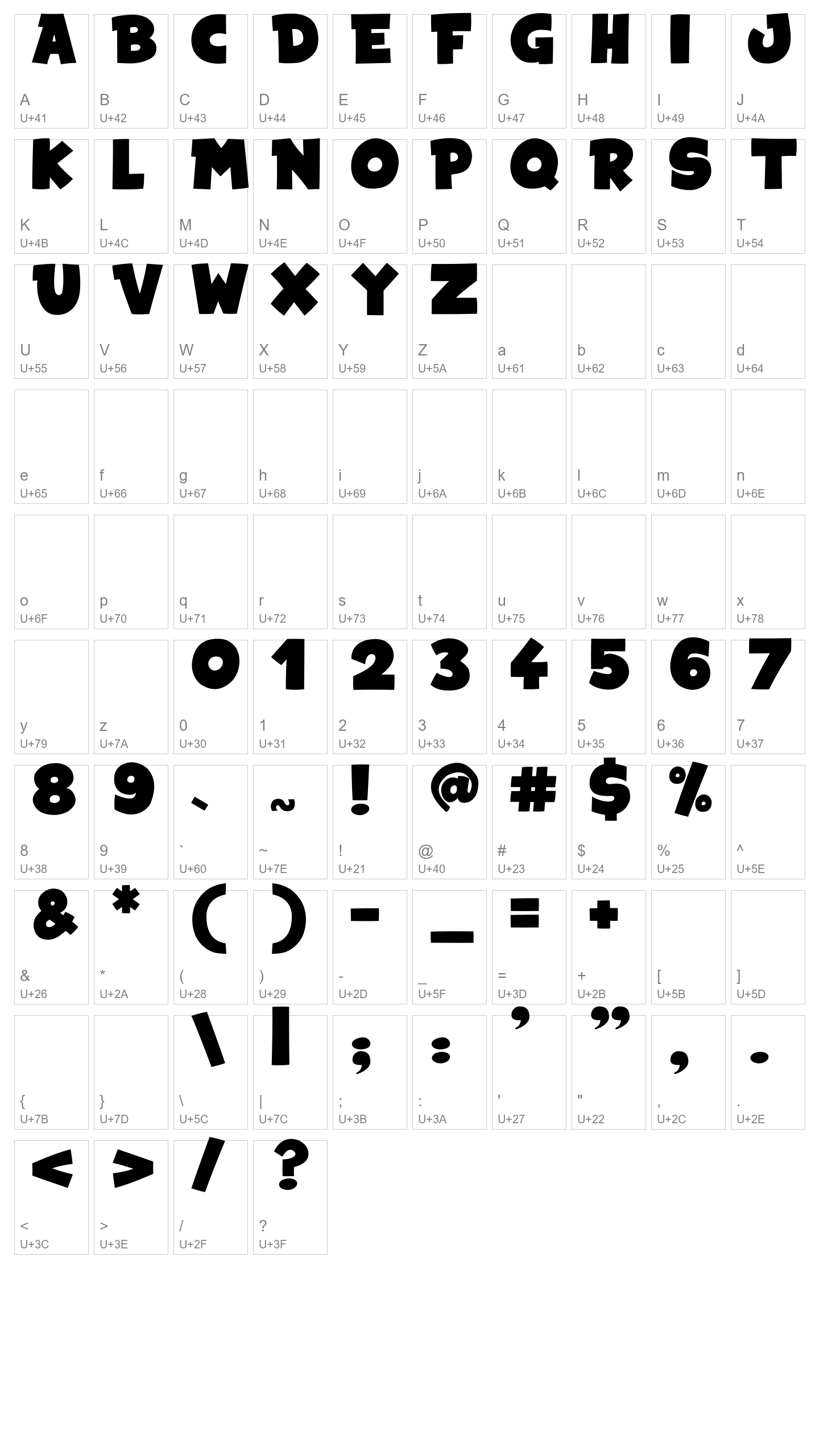 Character Map Image